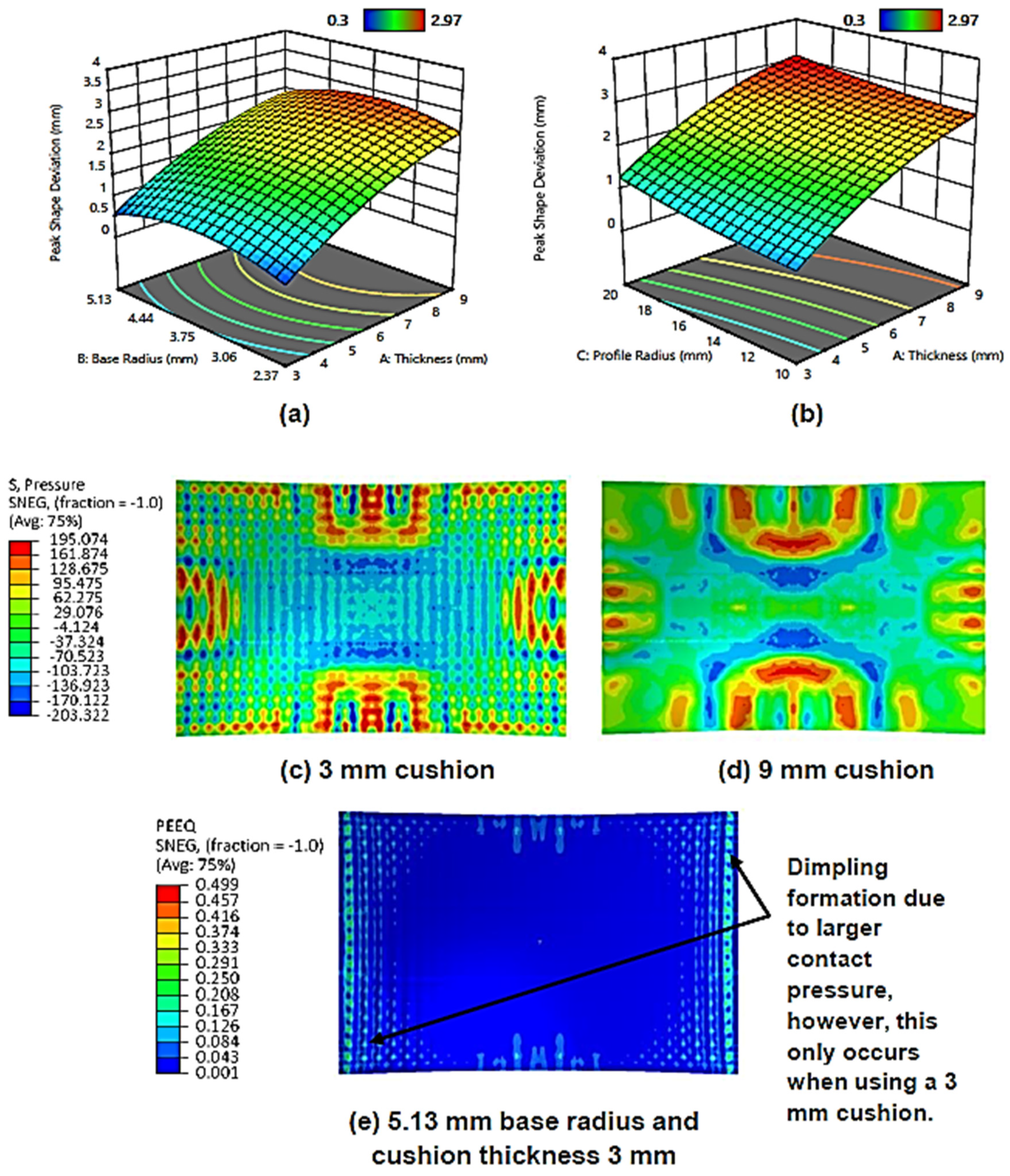Materials 13 04506 g007