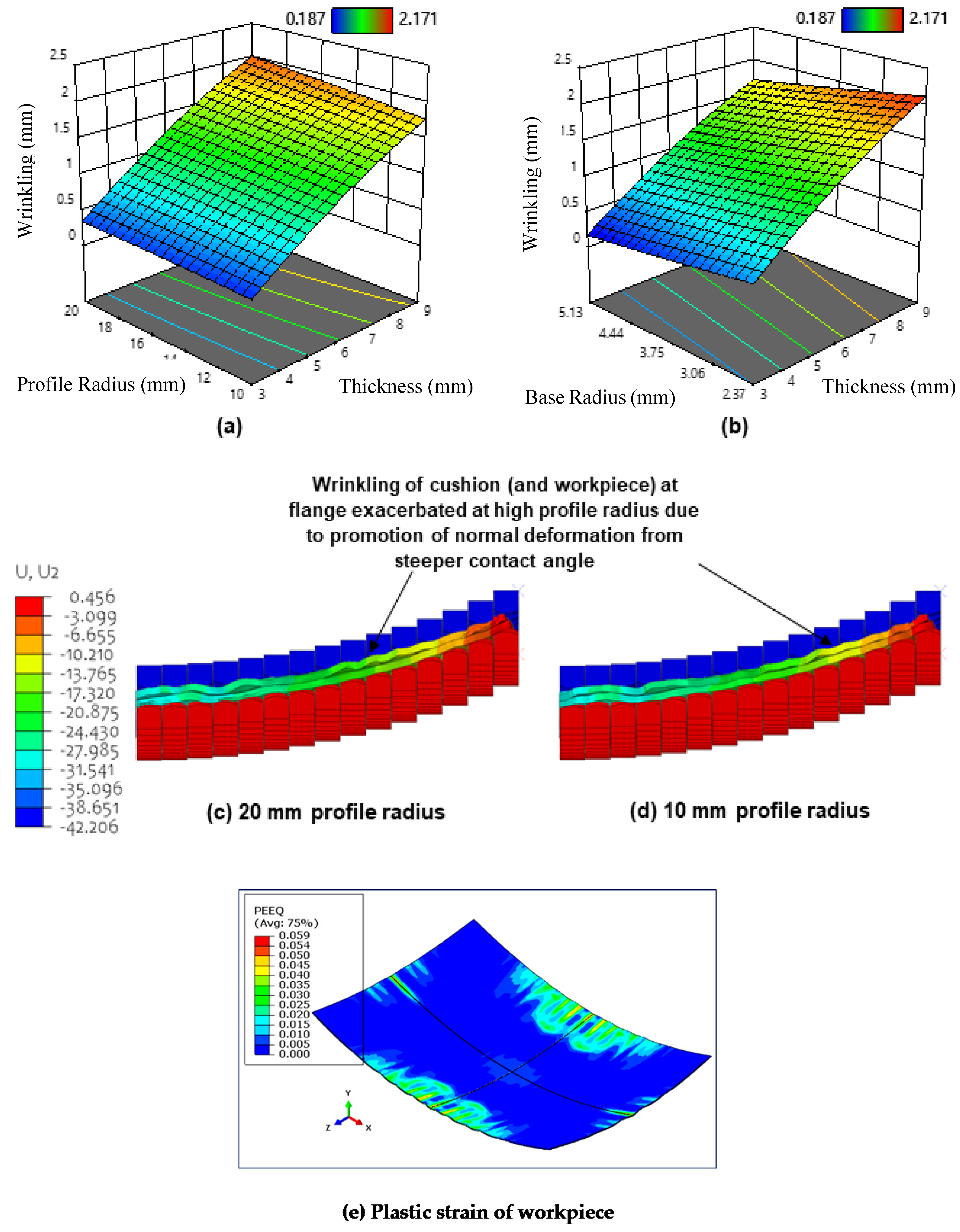 Materials 13 04506 g010