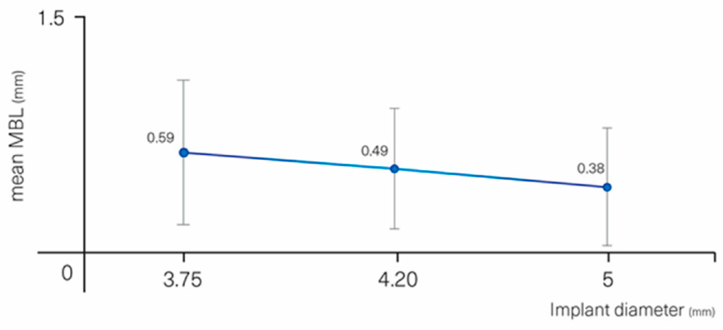 Materials 13 04511 g006 Materials 13 04511 g006