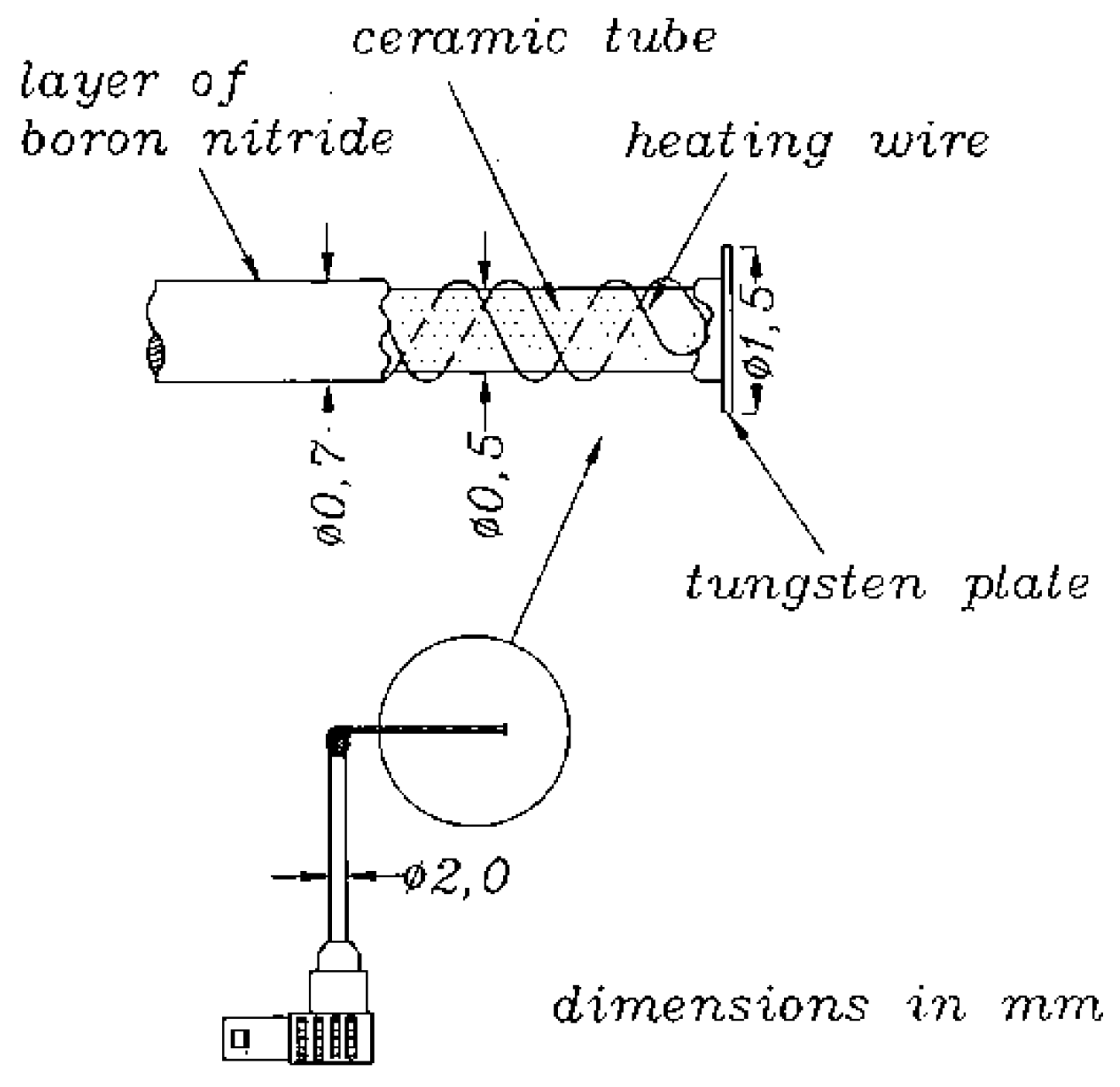 Materials 13 04524 g003
