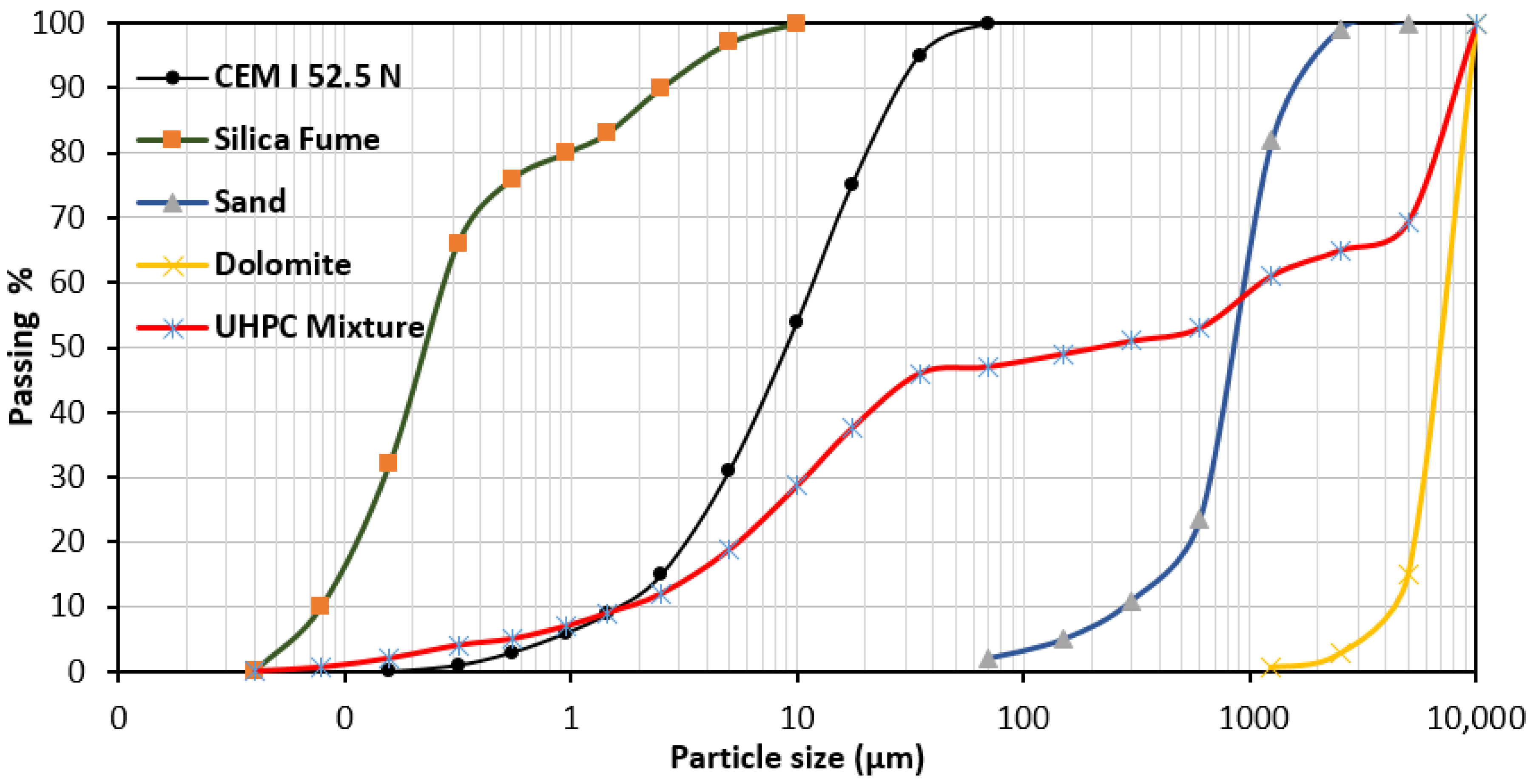 Materials 13 04530 g001