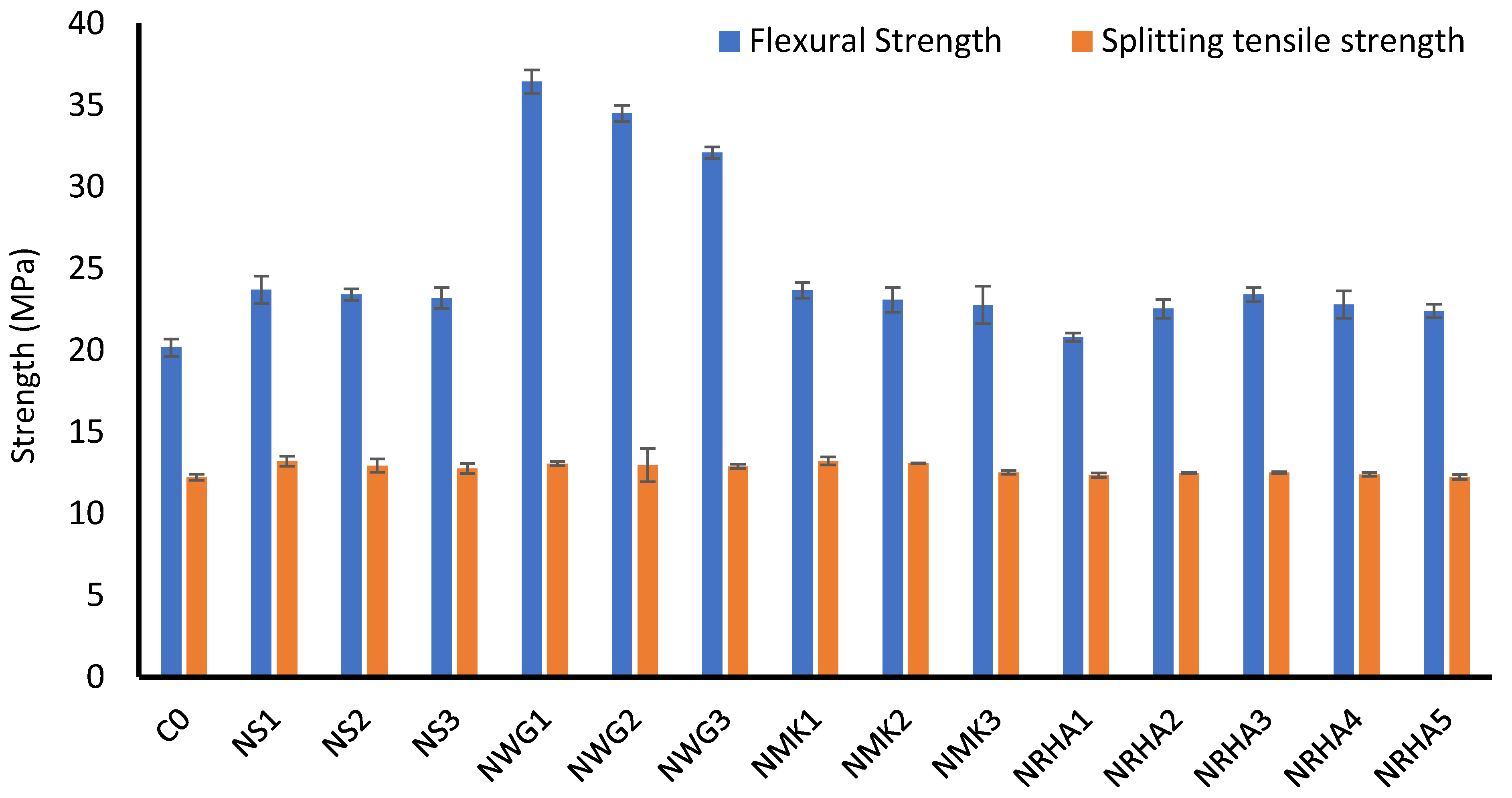Materials 13 04530 g007