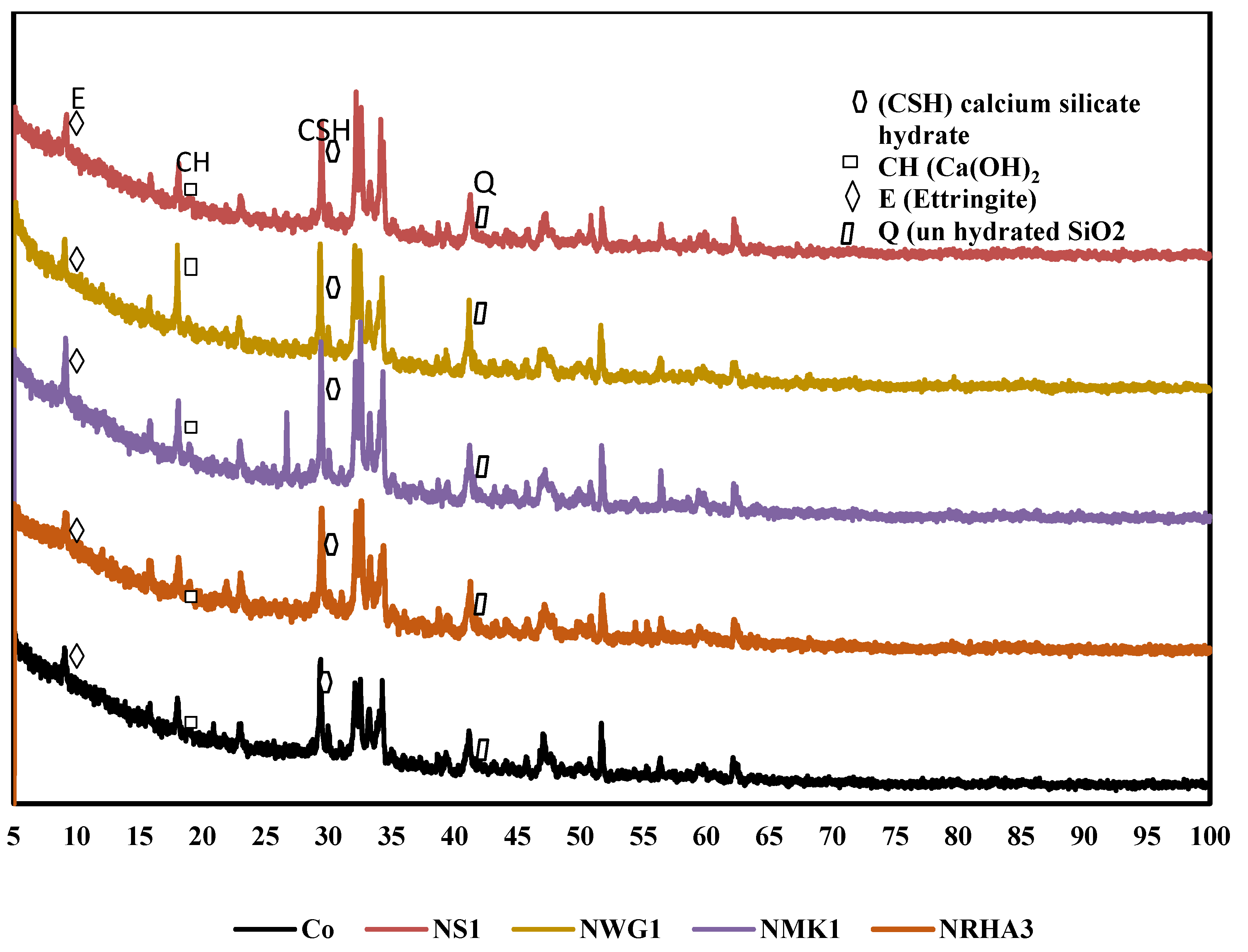 Materials 13 04530 g011