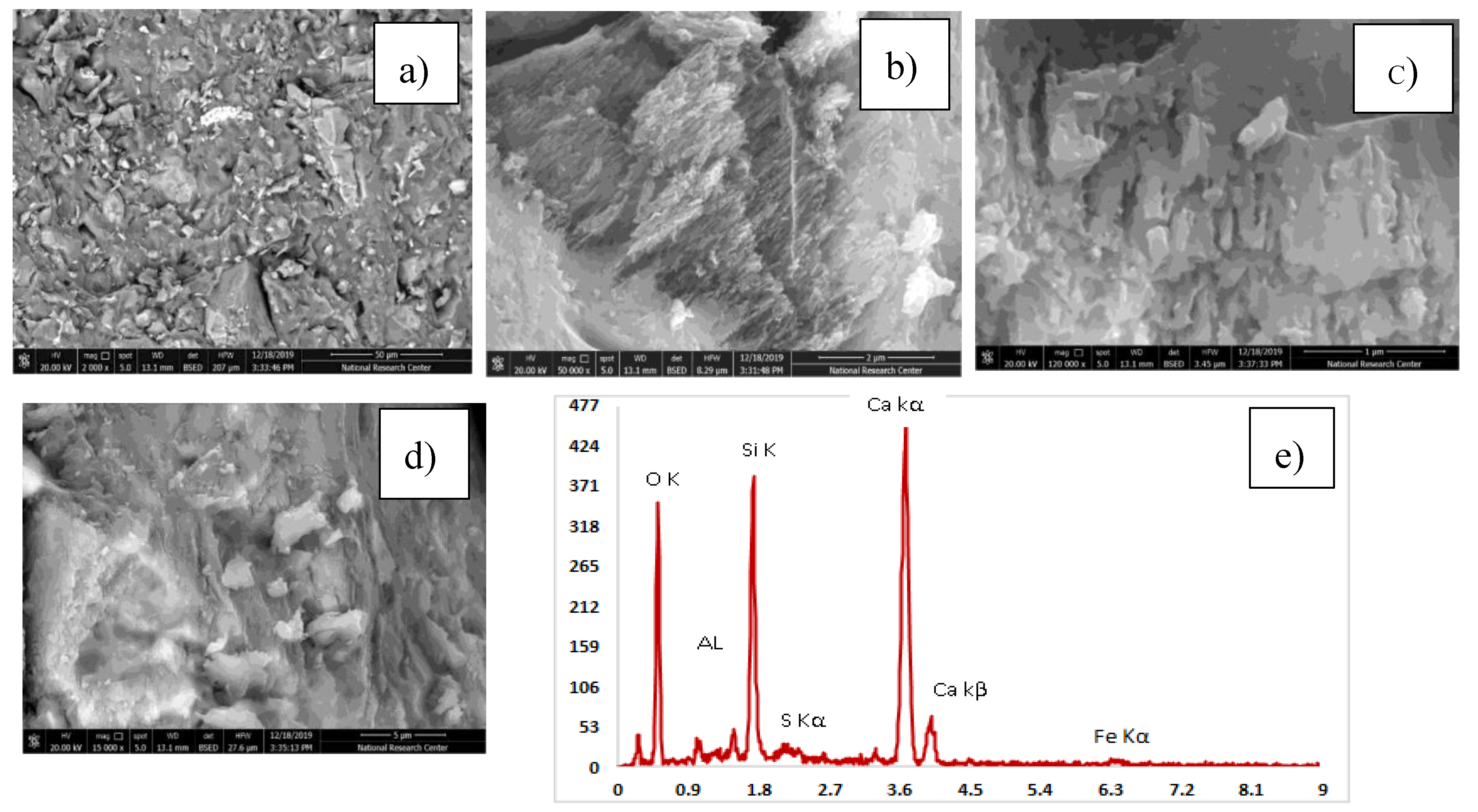 Materials 13 04530 g012
