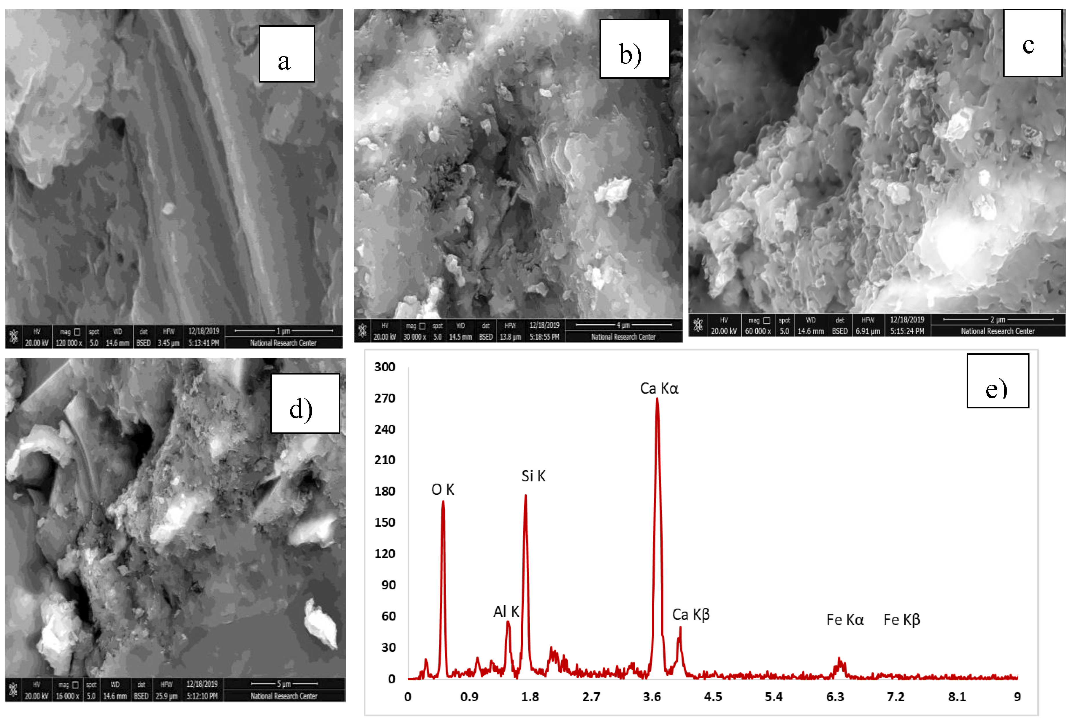 Materials 13 04530 g015