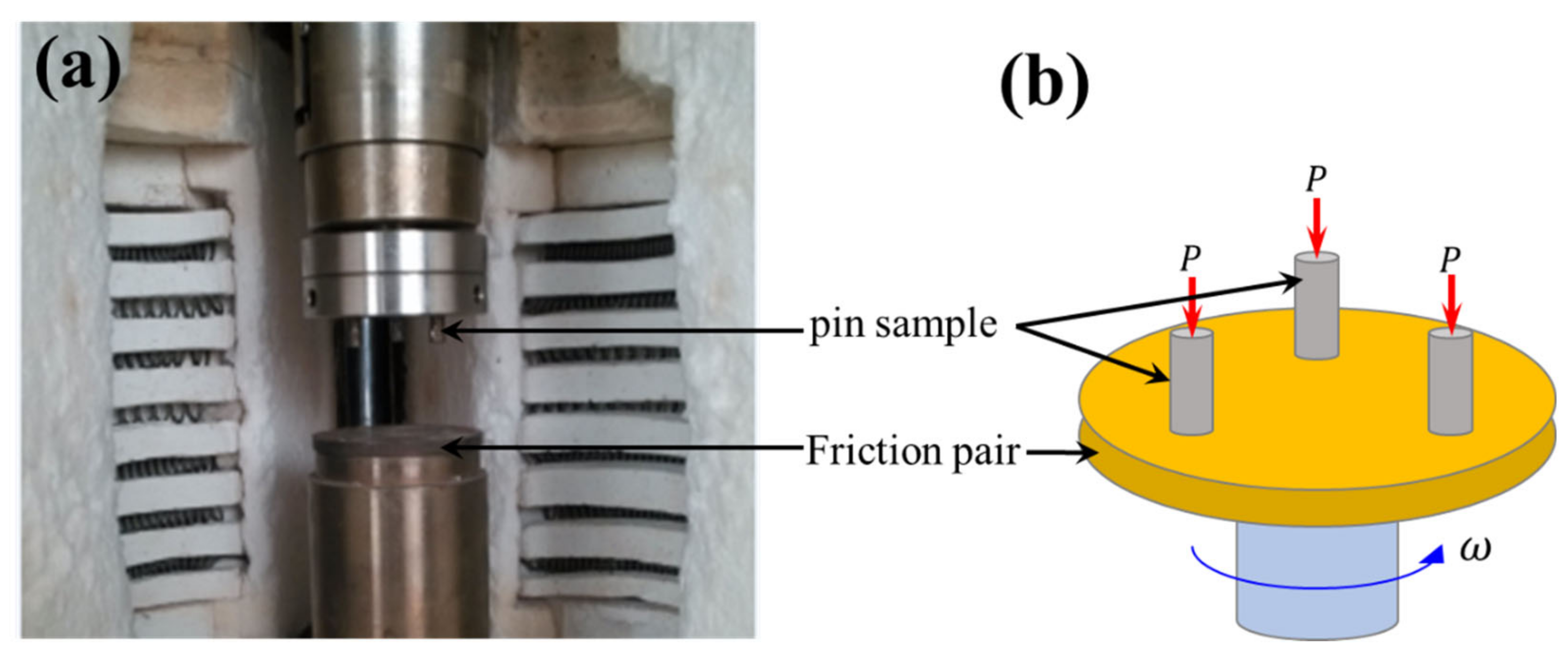 Materials 13 04547 g003