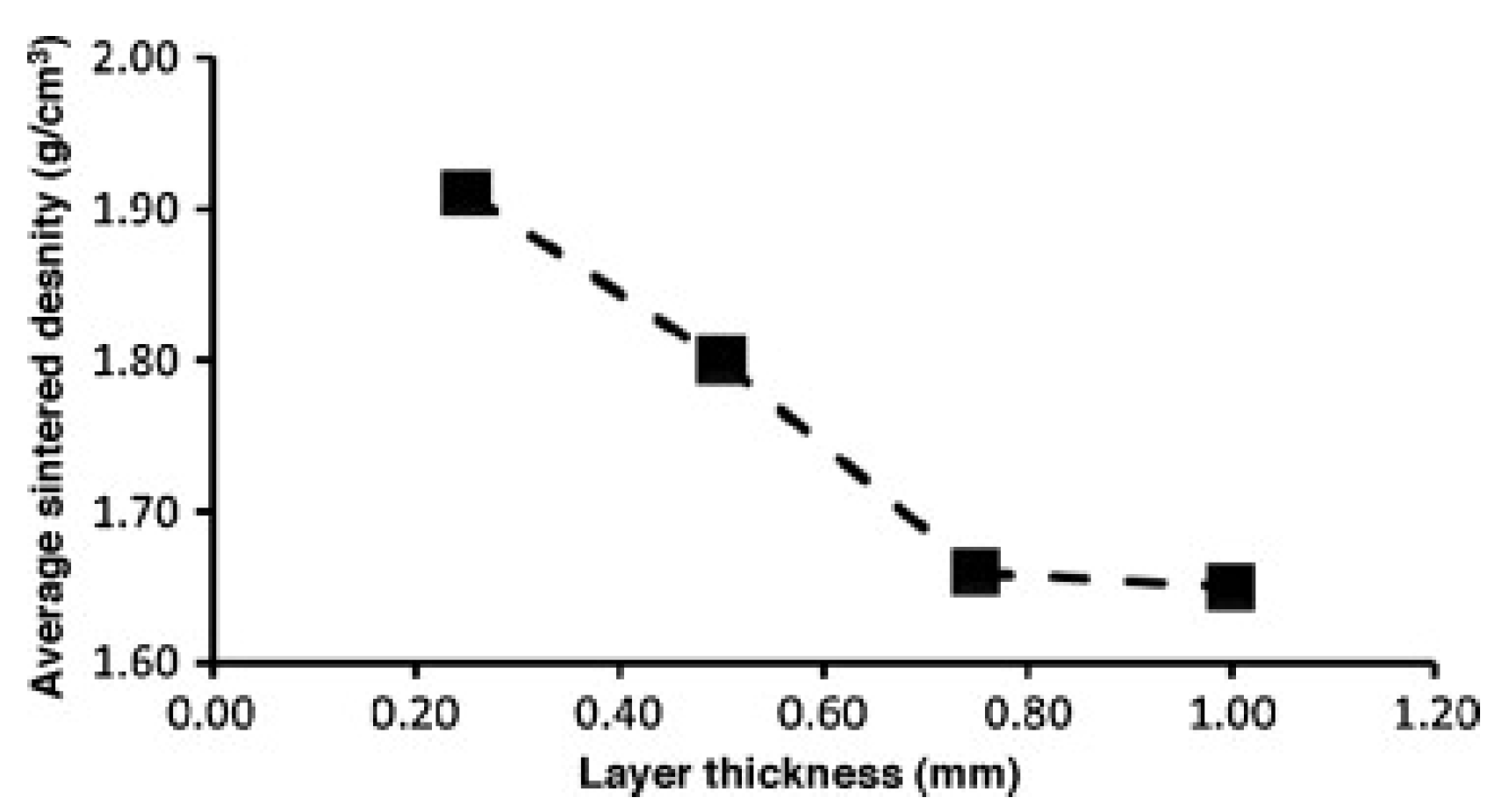 Materials 13 04564 g019 Materials 13 04564 g019