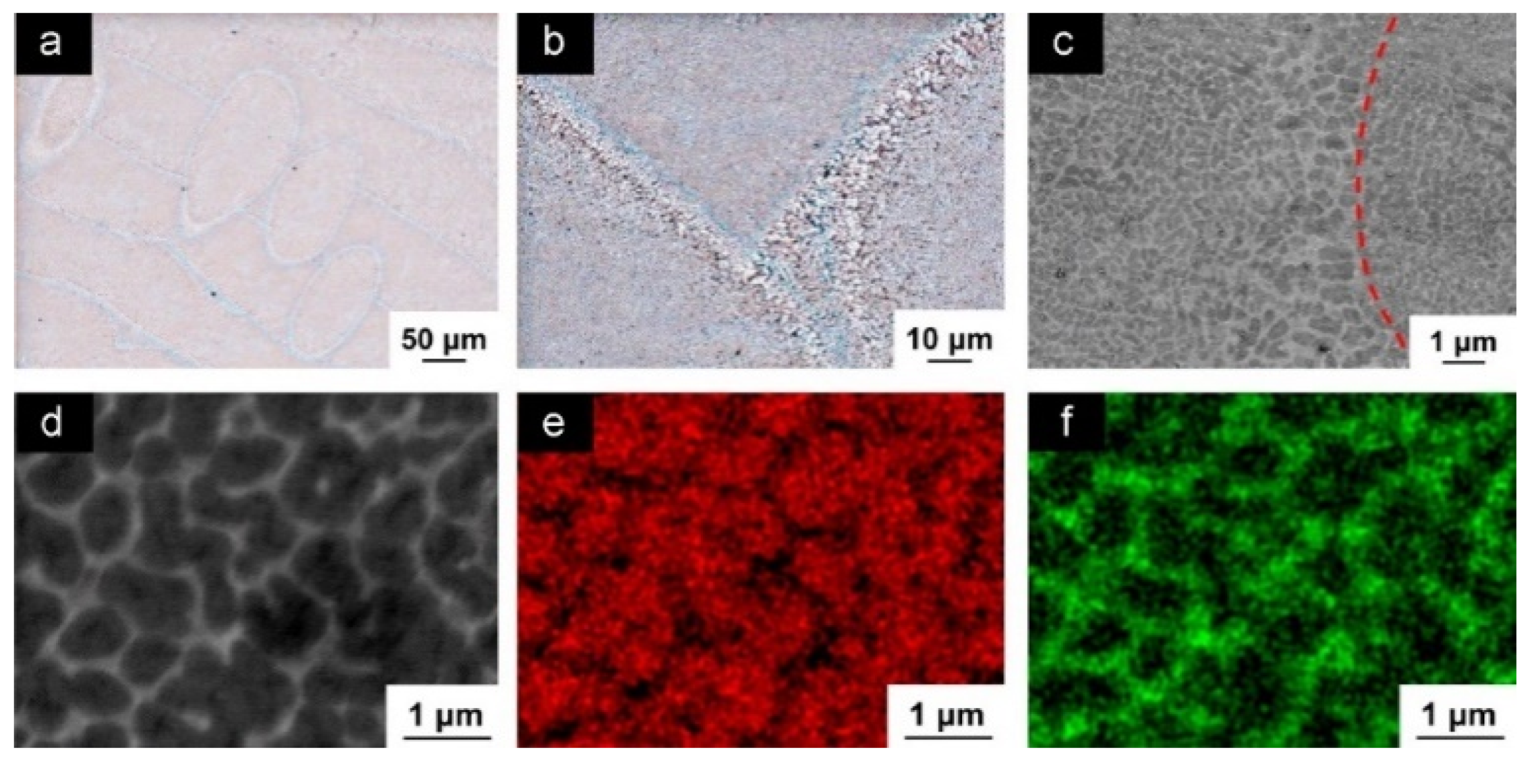 Materials 13 04564 g023 Materials 13 04564 g023