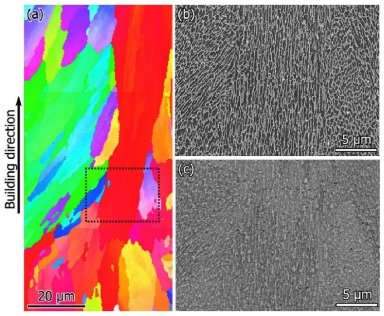 Materials 13 04564 g040 Materials 13 04564 g040