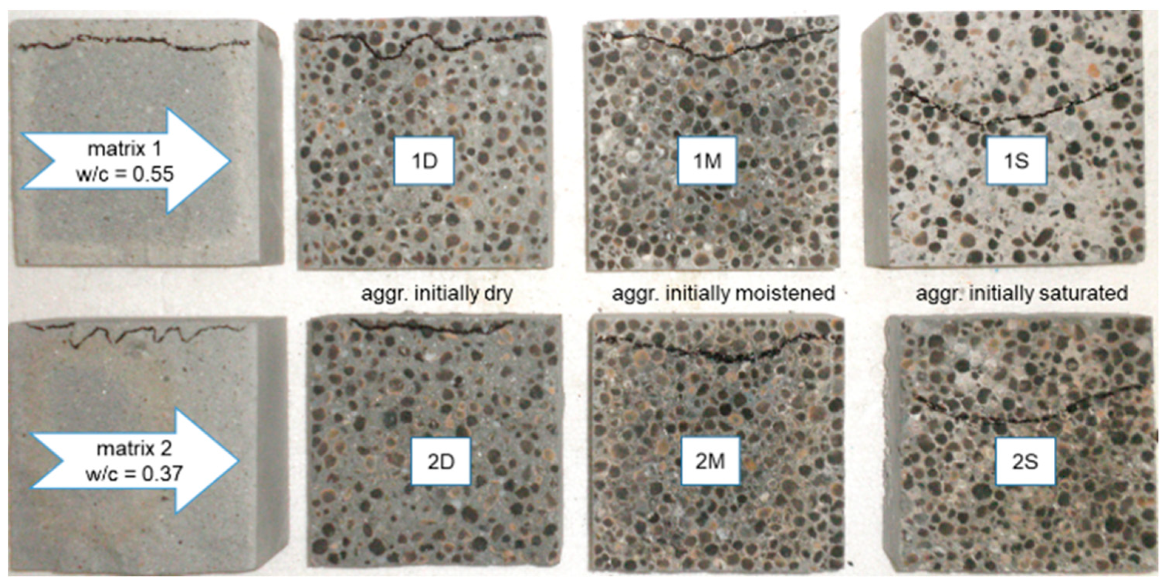 Materials 13 04565 g005