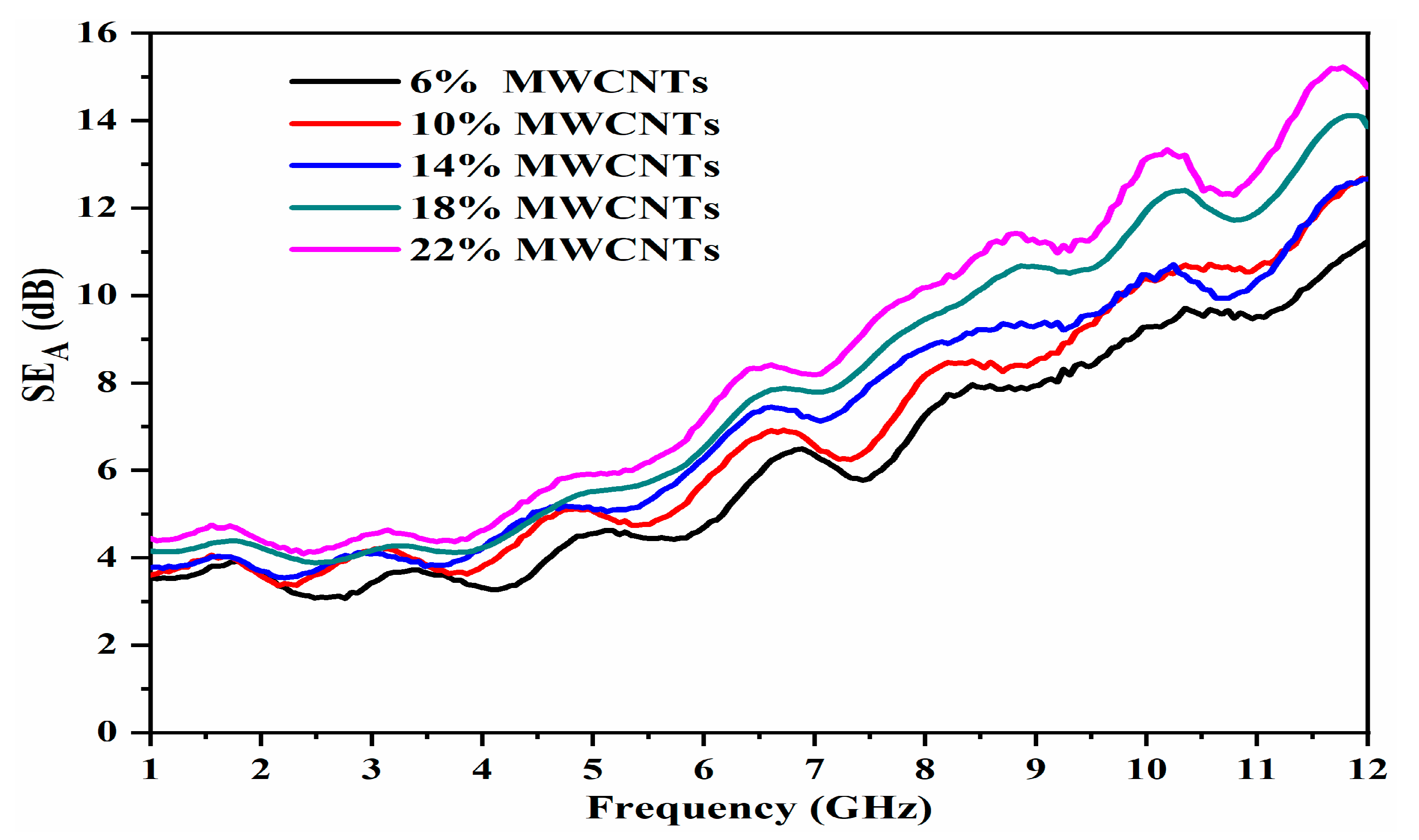 Materials 13 04581 g008