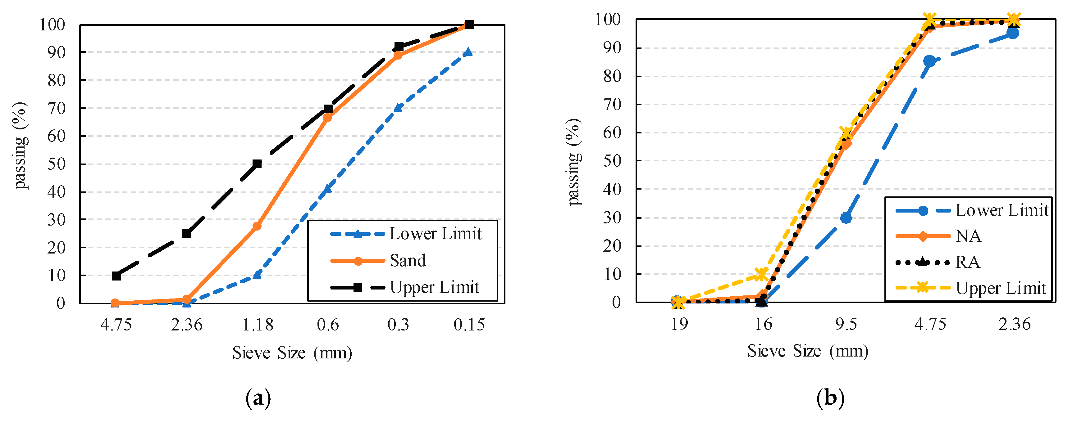 Materials 13 04592 g001