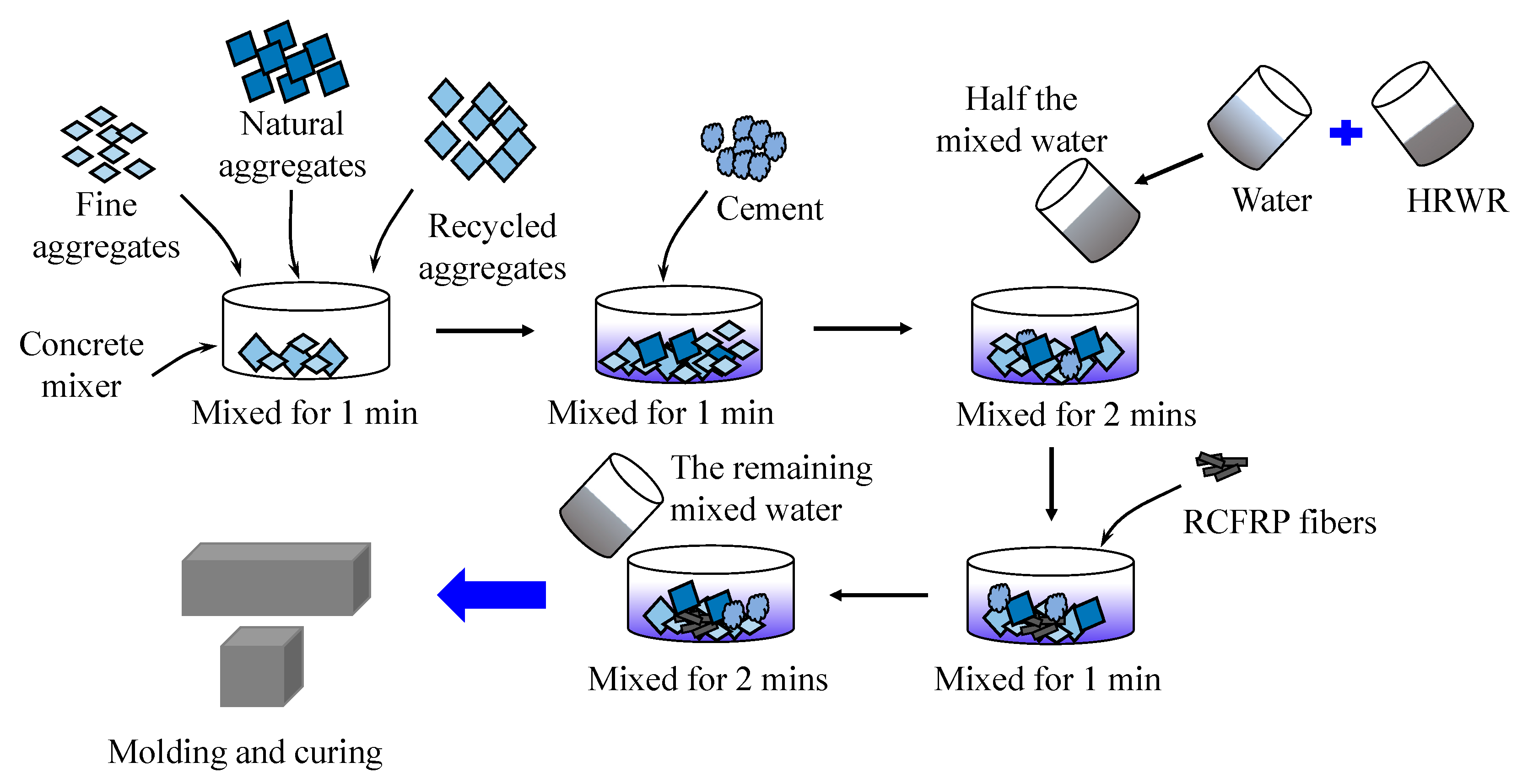Materials 13 04592 g004