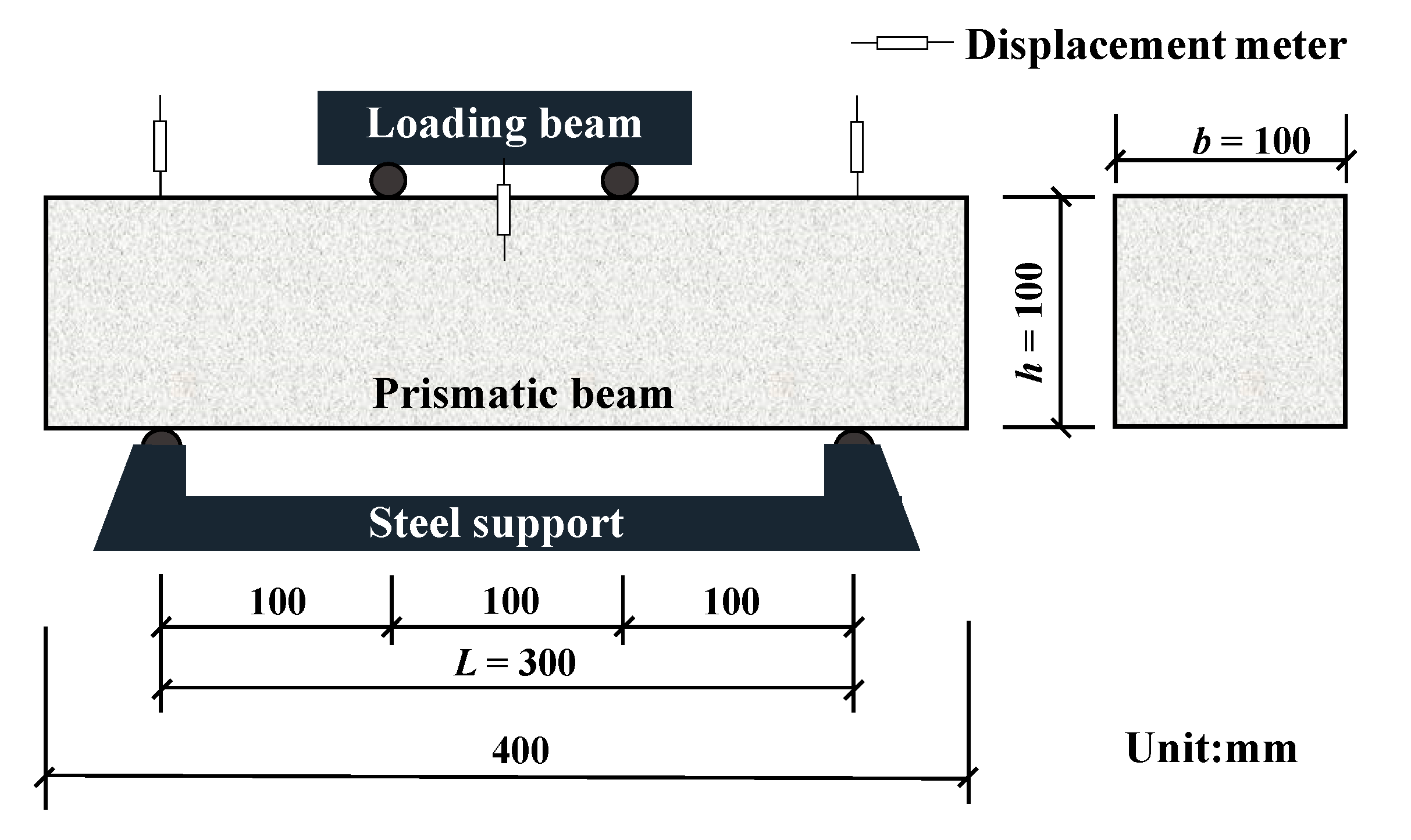 Materials 13 04592 g005