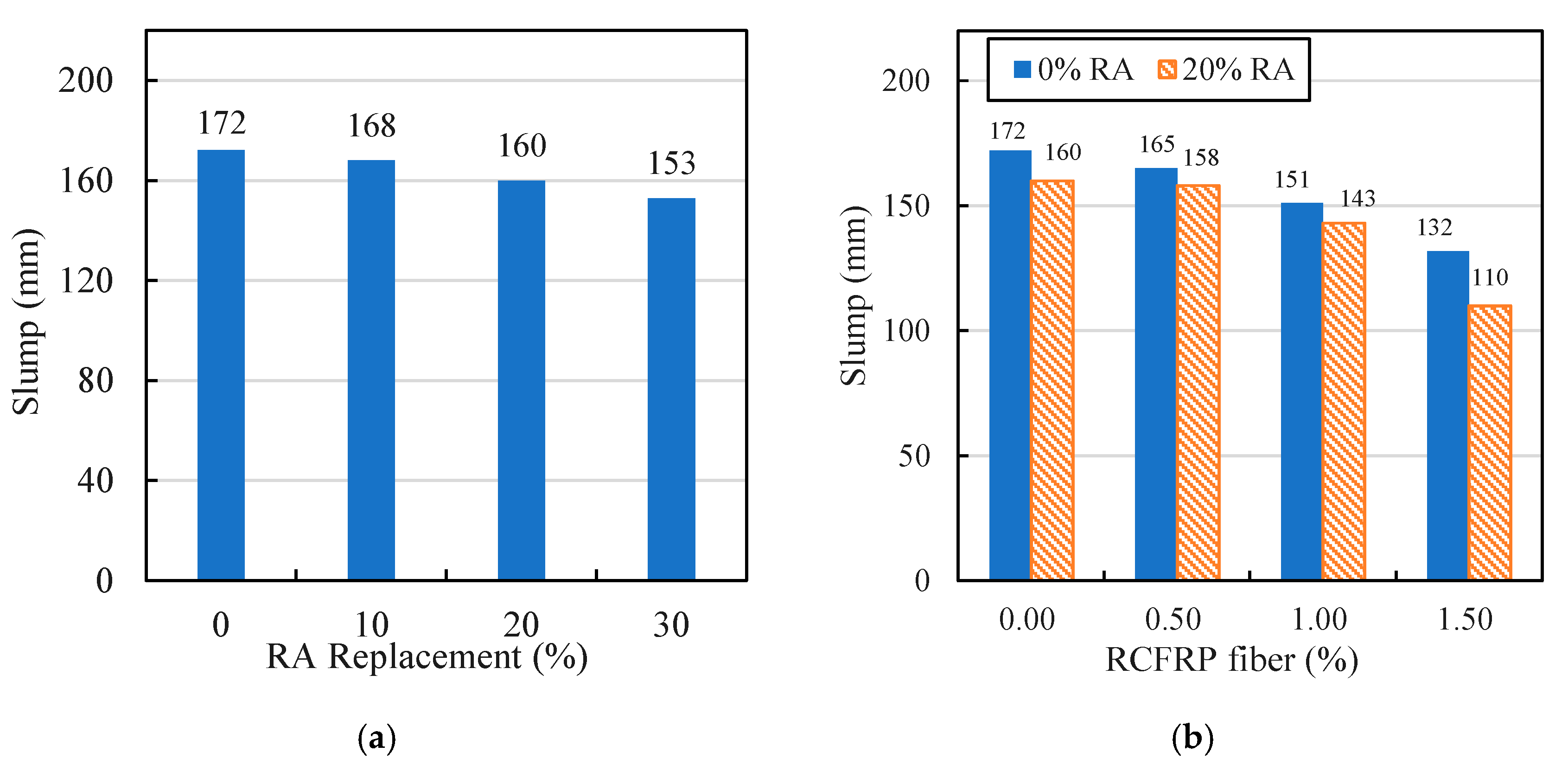Materials 13 04592 g006