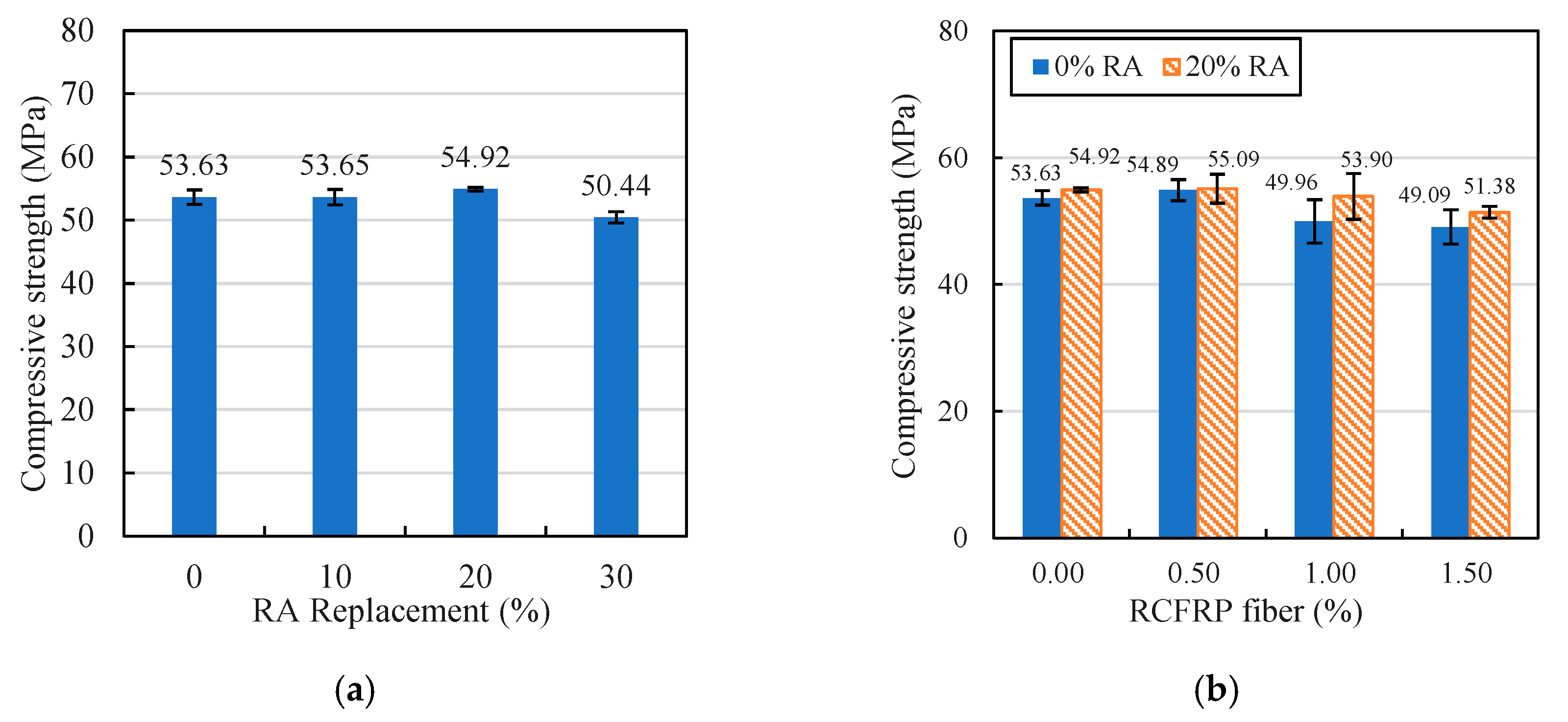 Materials 13 04592 g007
