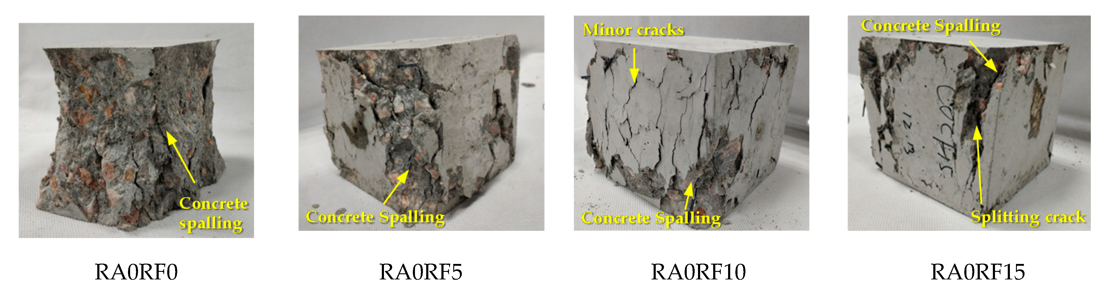 Materials 13 04592 g008a