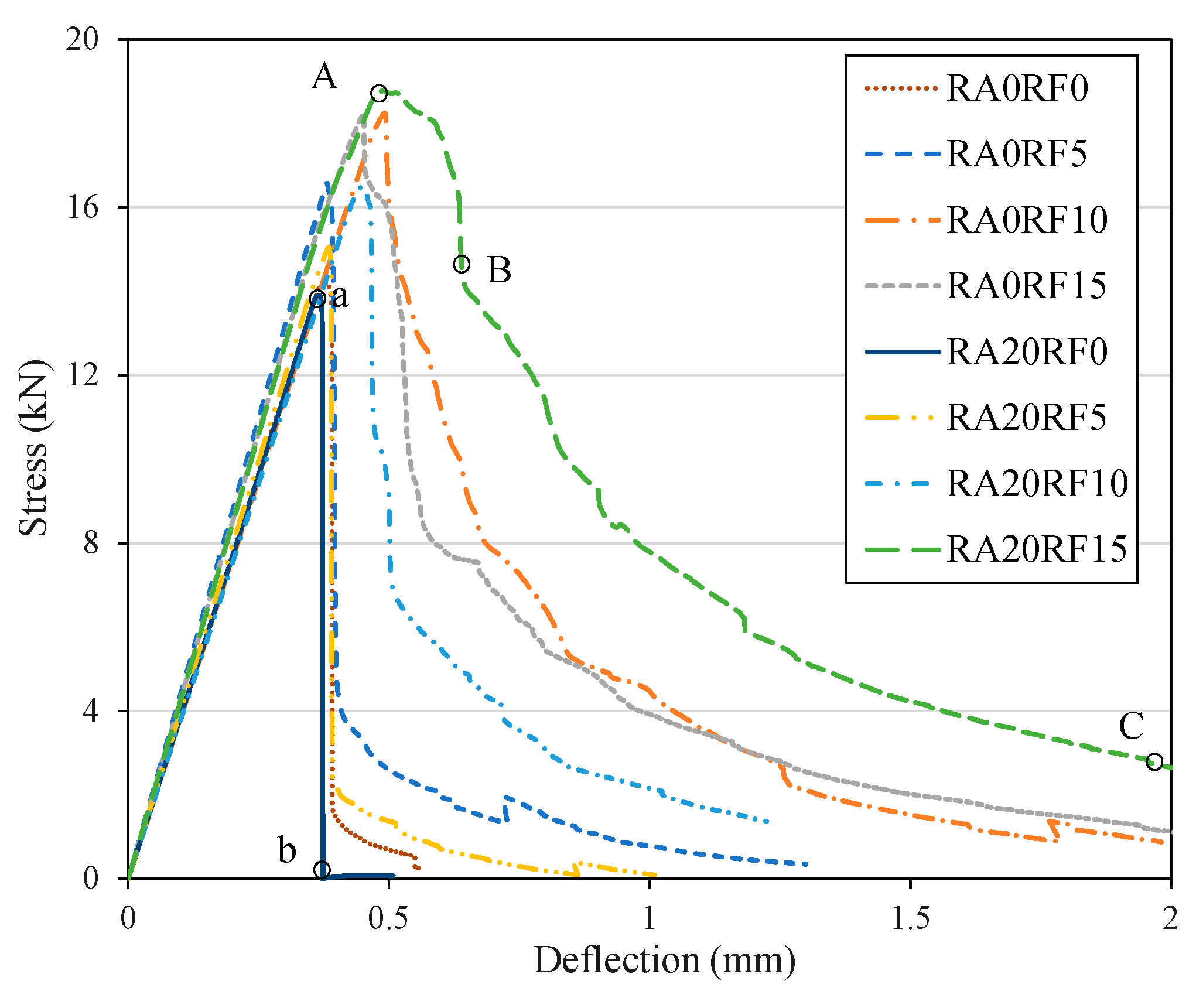 Materials 13 04592 g010