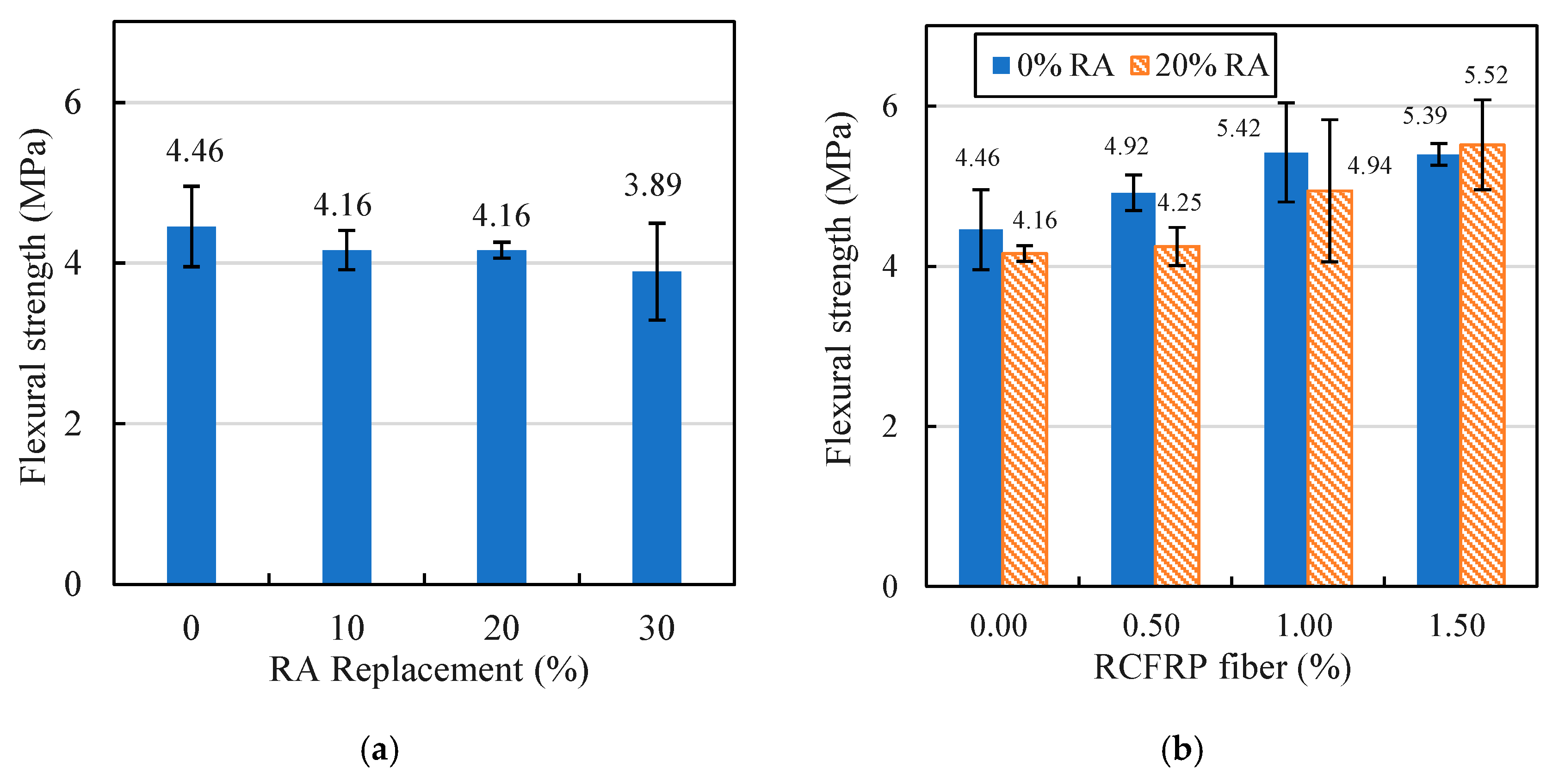 Materials 13 04592 g011
