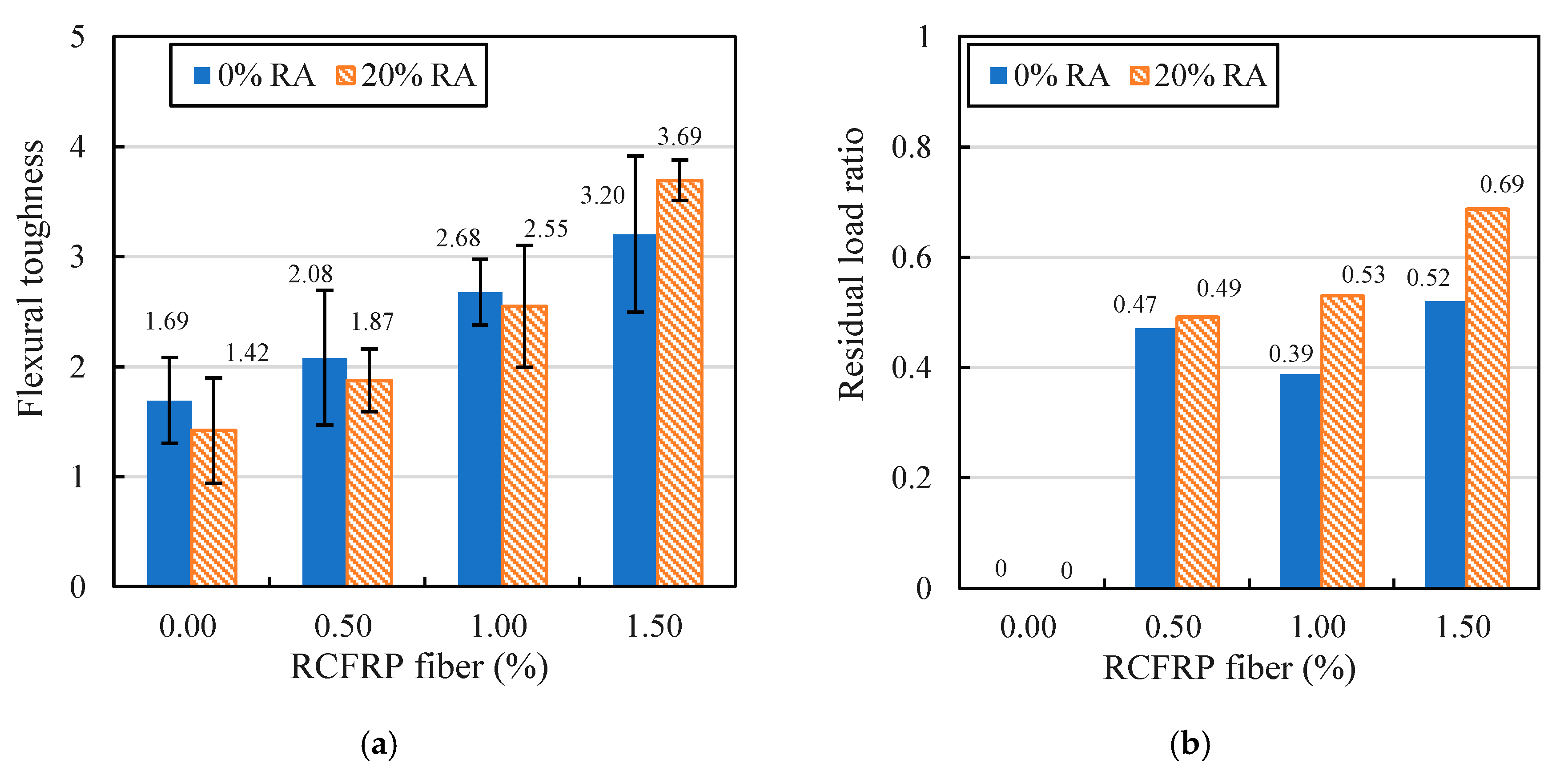 Materials 13 04592 g015