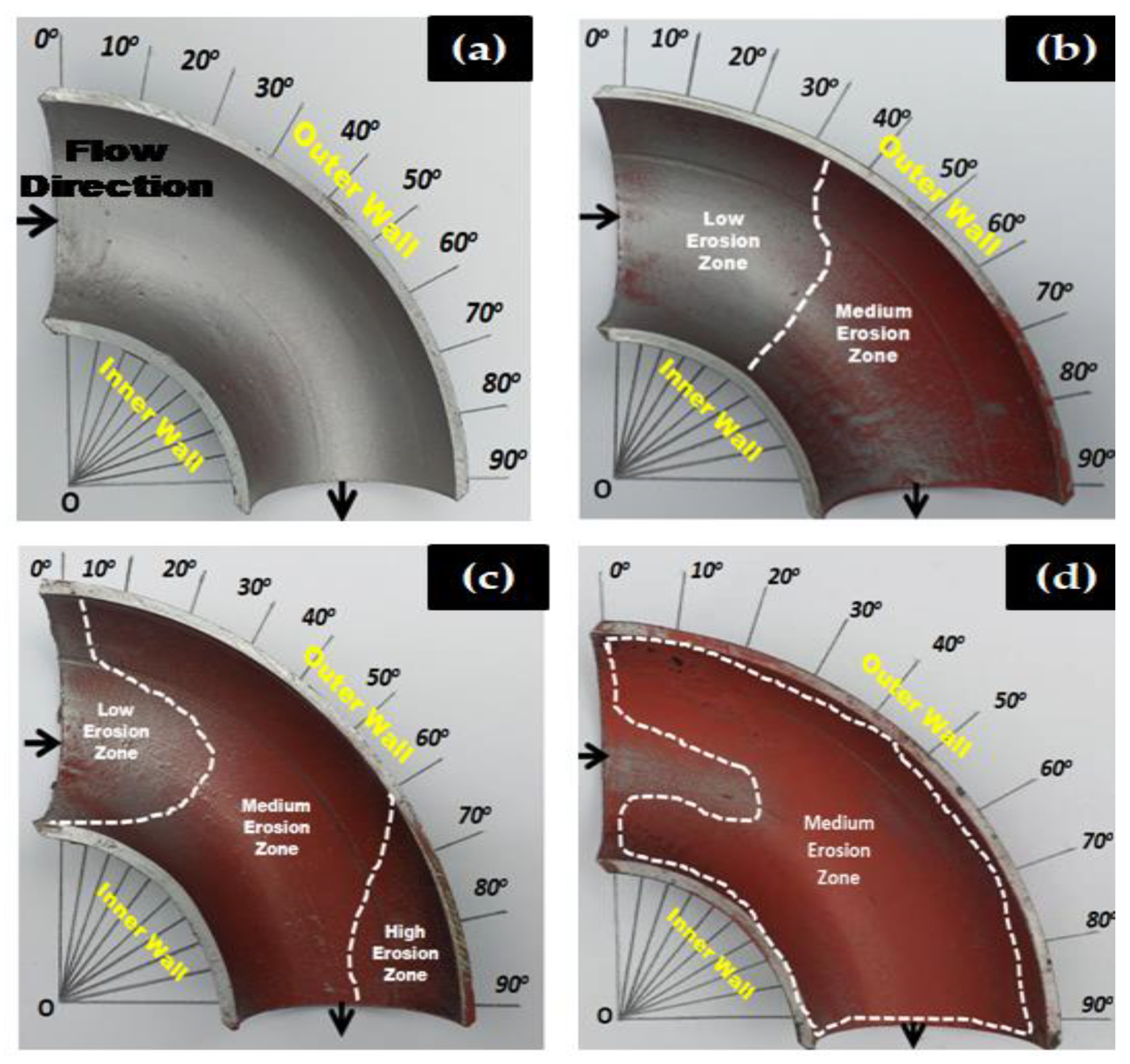 Materials 13 04601 g006