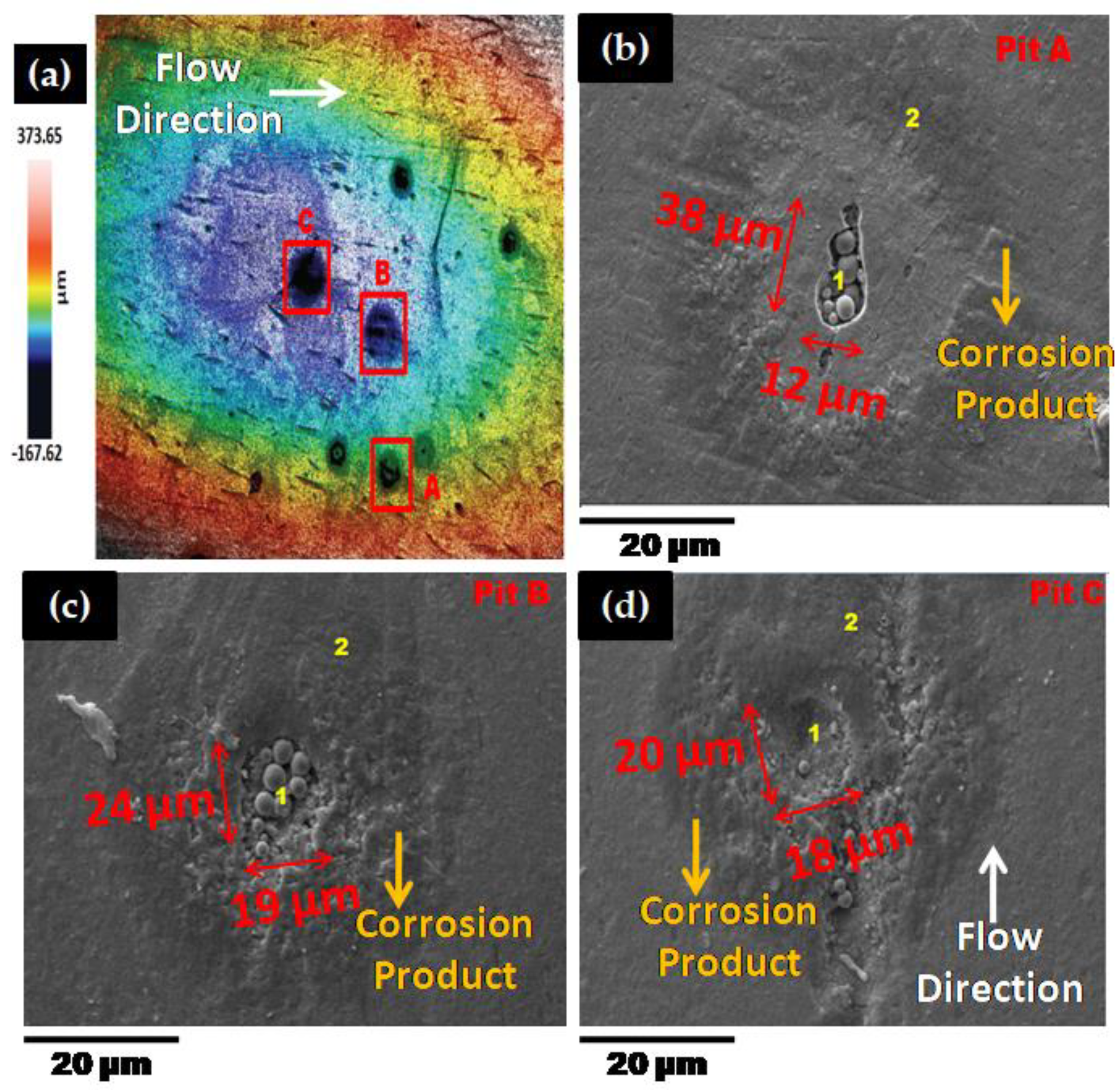 Materials 13 04601 g009