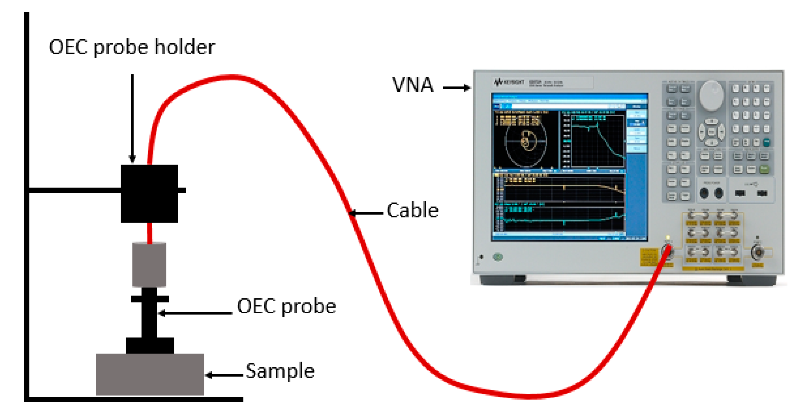 Materials 13 04602 g003
