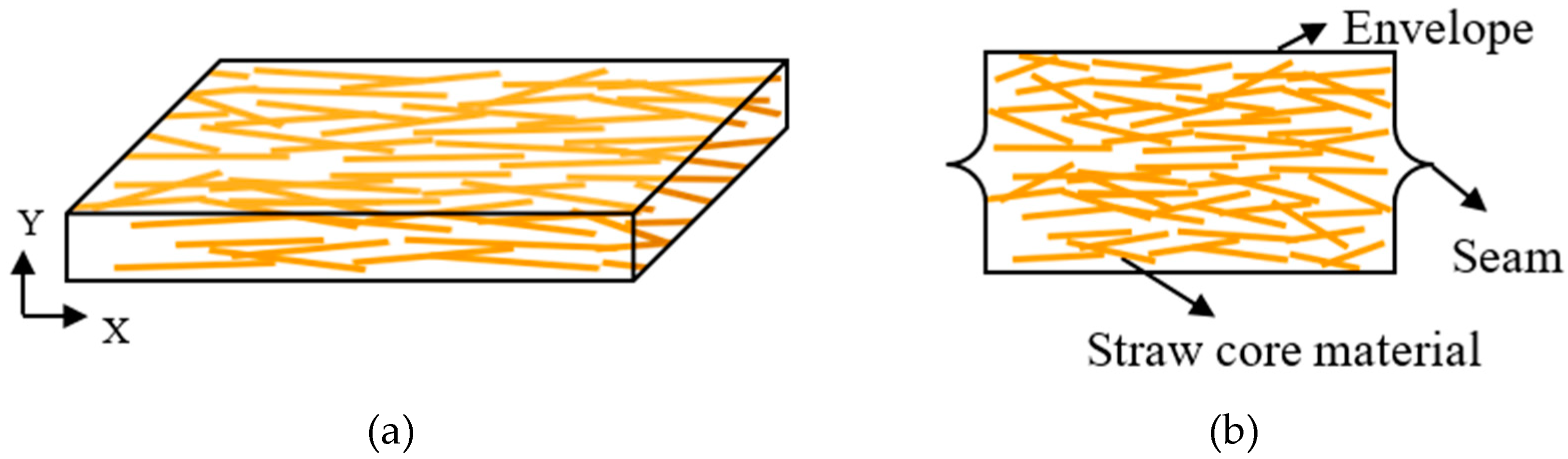 Materials 13 04604 g006