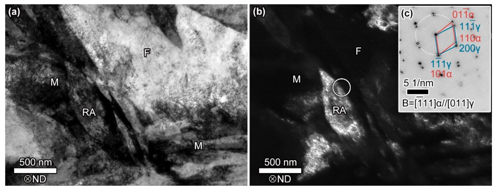 Materials 13 04609 g003 Materials 13 04609 g003