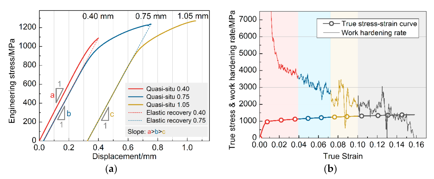Materials 13 04609 g006 Materials 13 04609 g006