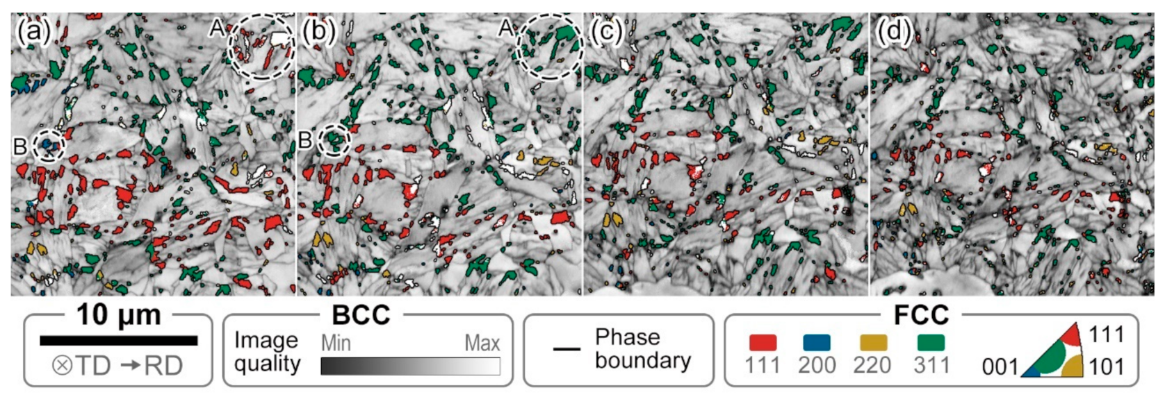 Materials 13 04609 g008 Materials 13 04609 g008
