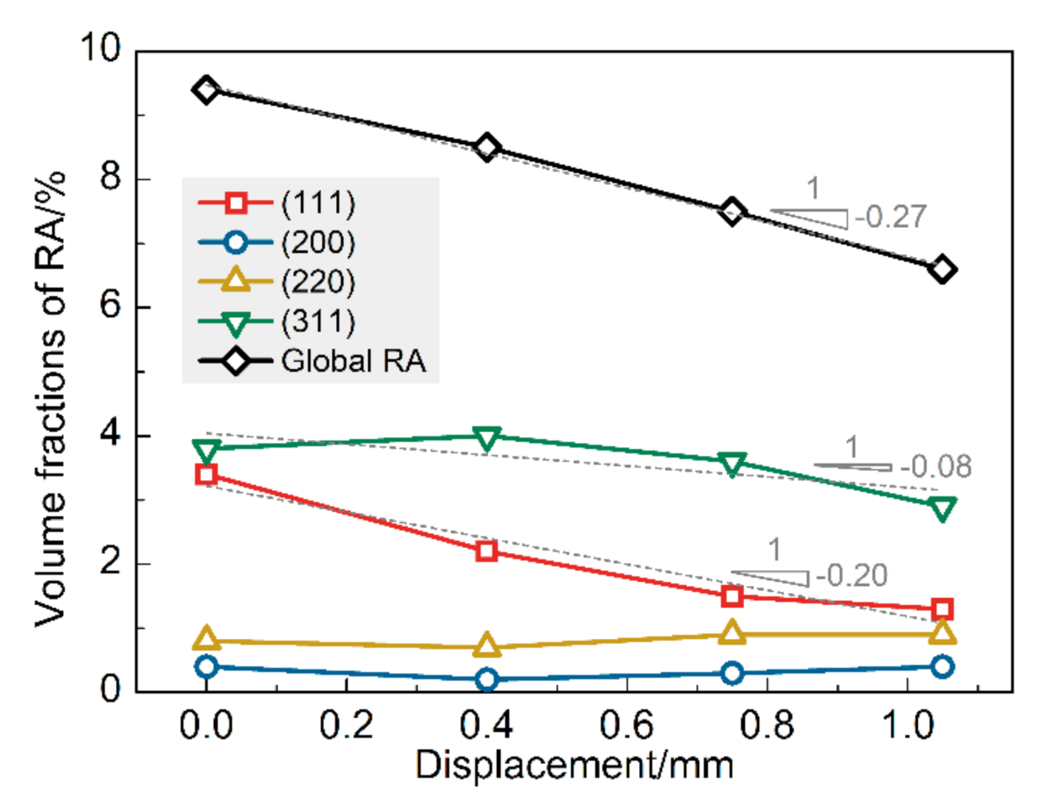 Materials 13 04609 g009 Materials 13 04609 g009