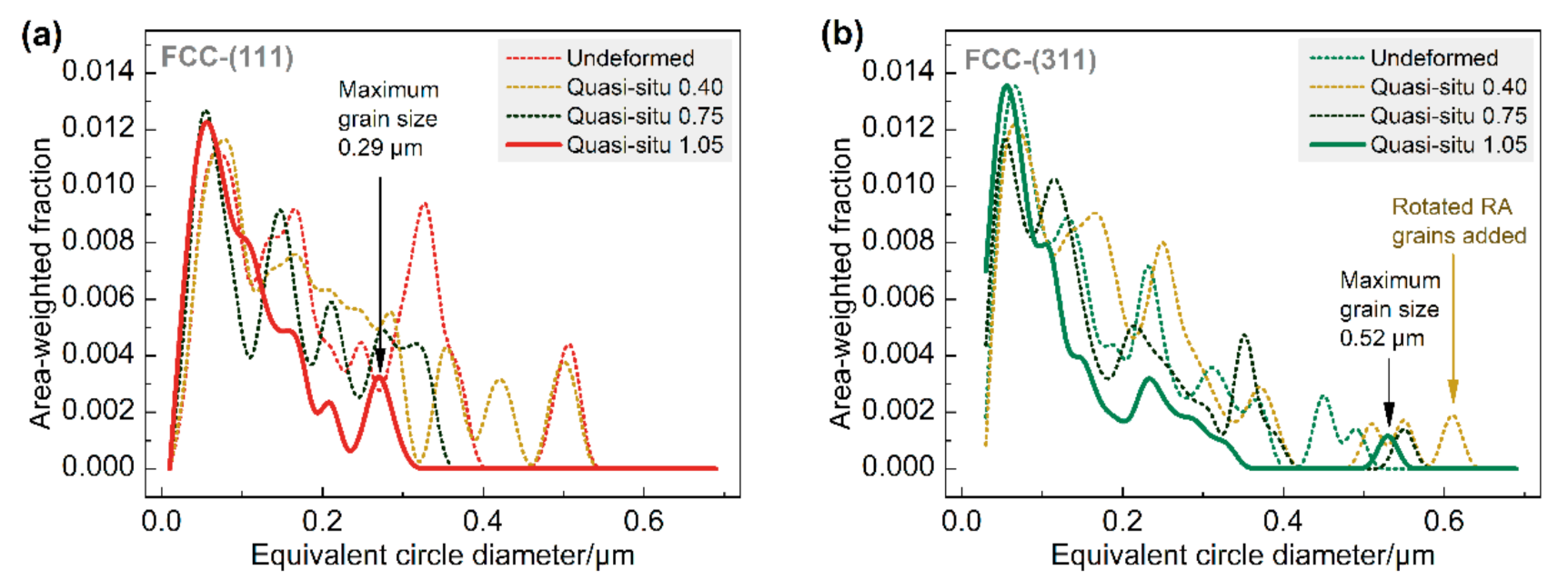 Materials 13 04609 g010 Materials 13 04609 g010