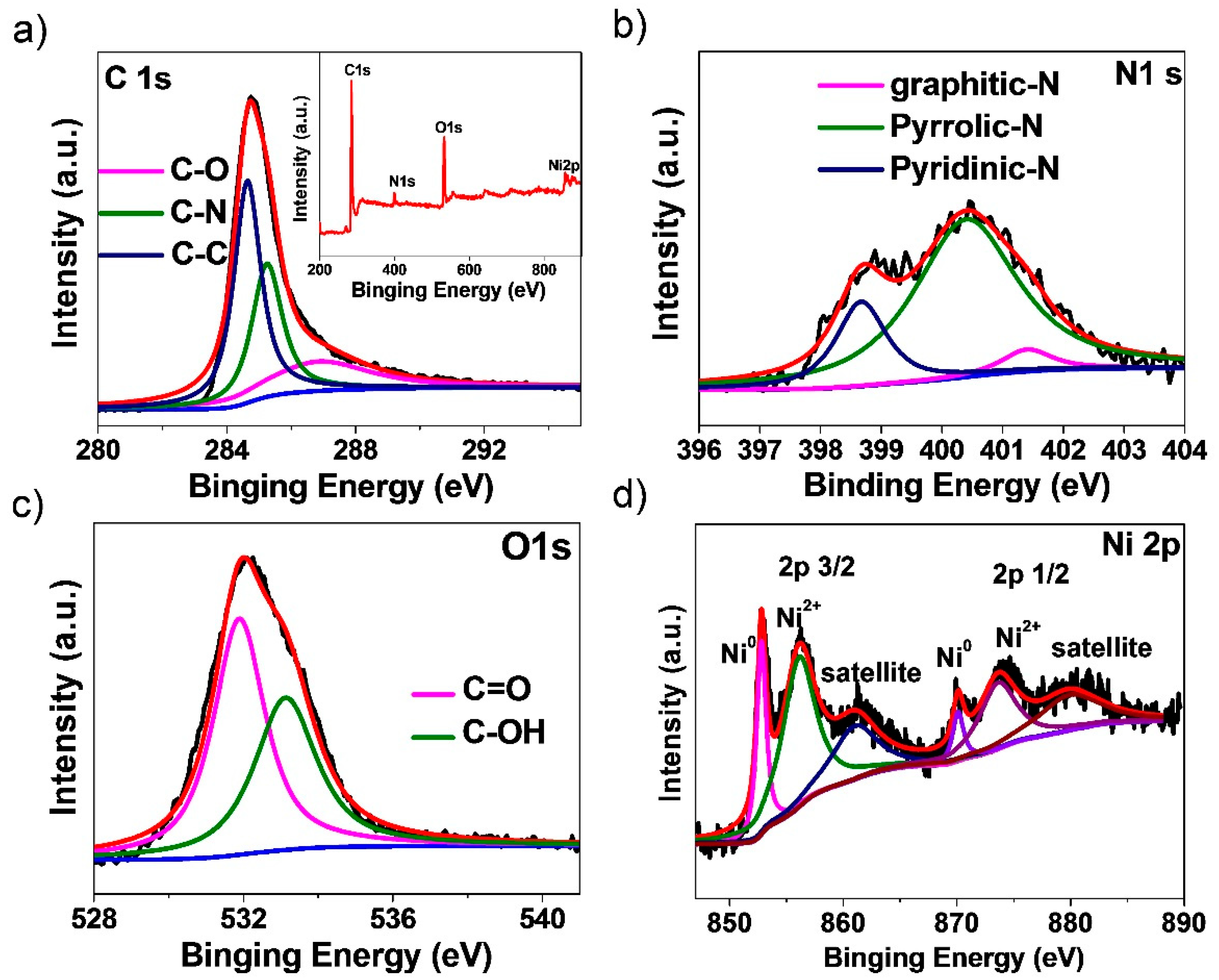 Materials 13 04611 g003