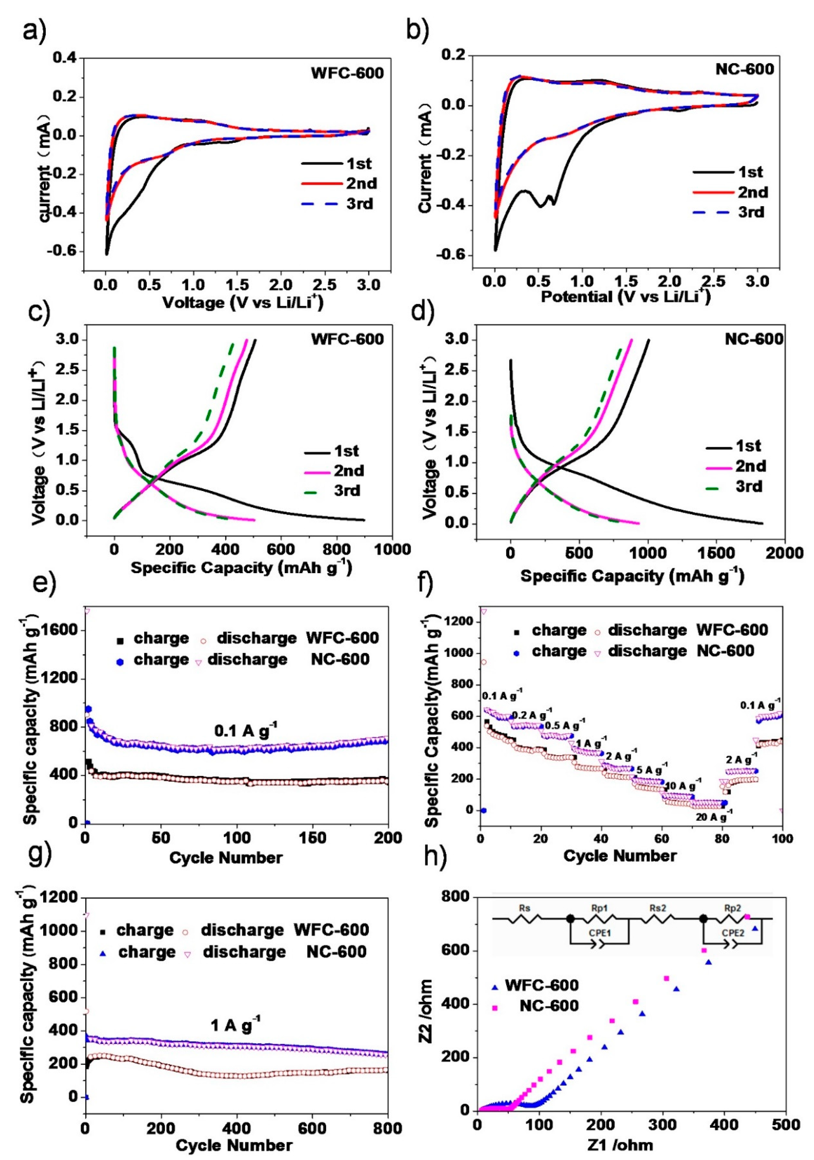 Materials 13 04611 g004