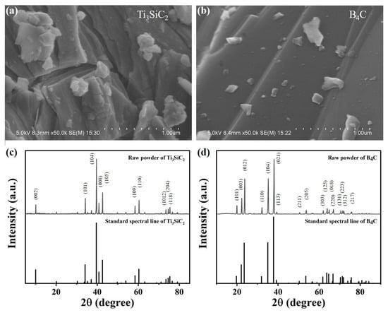 Materials Free Full Text Effect Of Additive Ti3sic2 Content On The Mechanical Properties Of B4c Tib2 Composites Ceramics Sintered By Spark Plasma Sintering Html