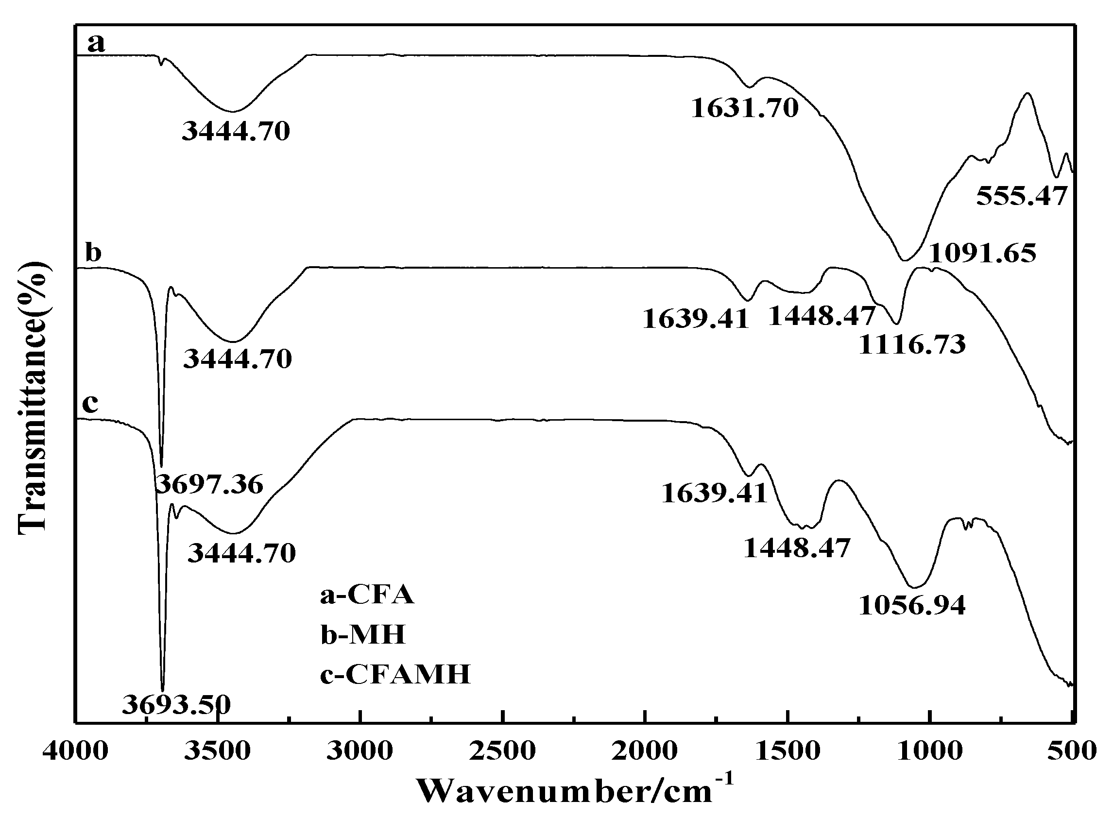 Materials 13 04621 g005 Materials 13 04621 g005