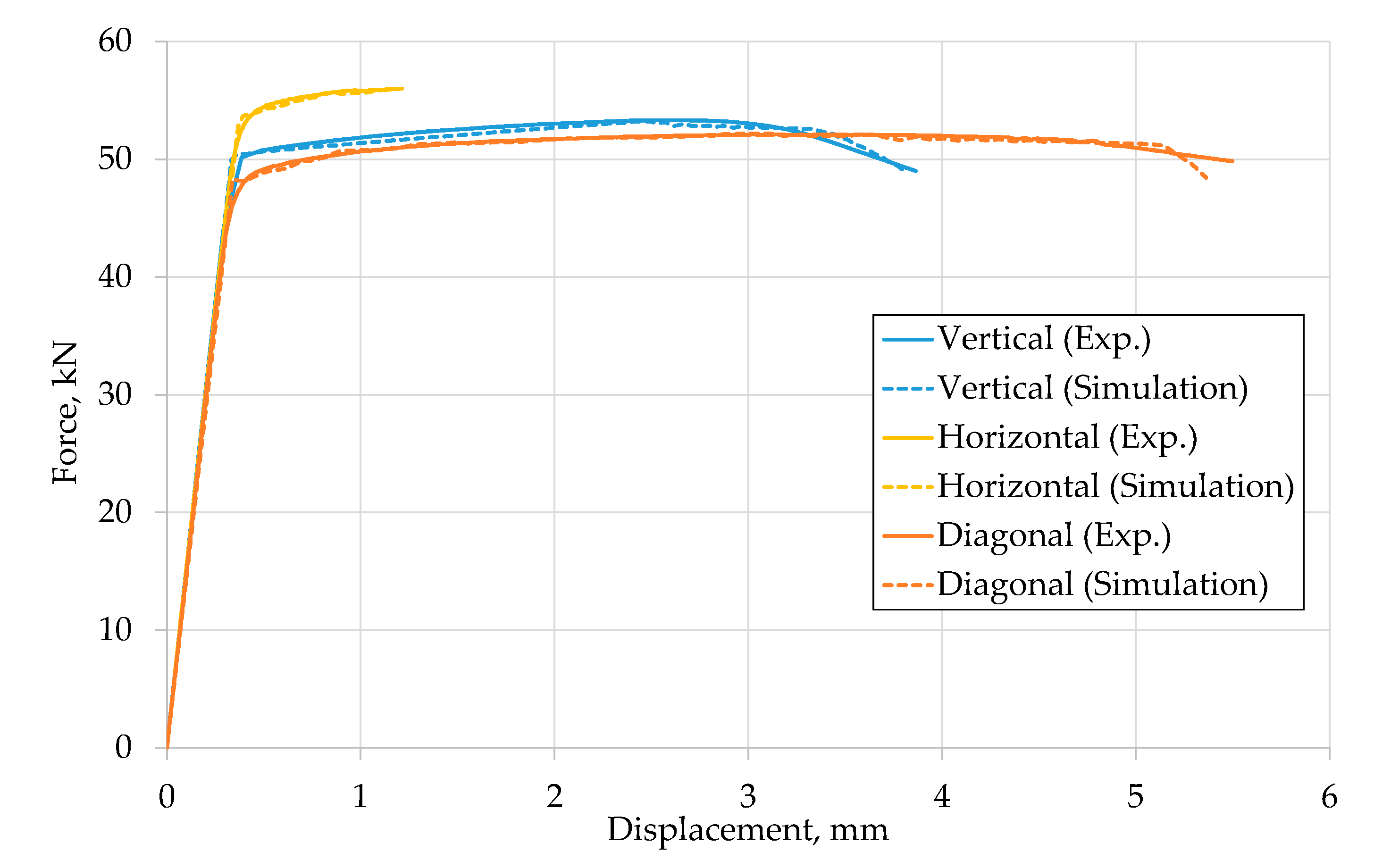 Materials 13 04642 g007