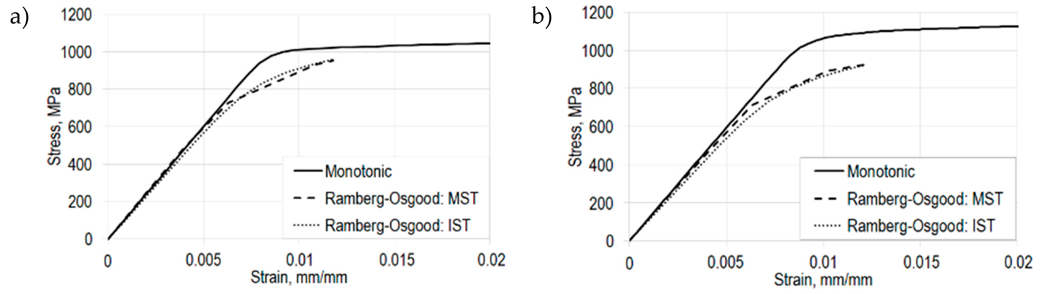Materials 13 04642 g009