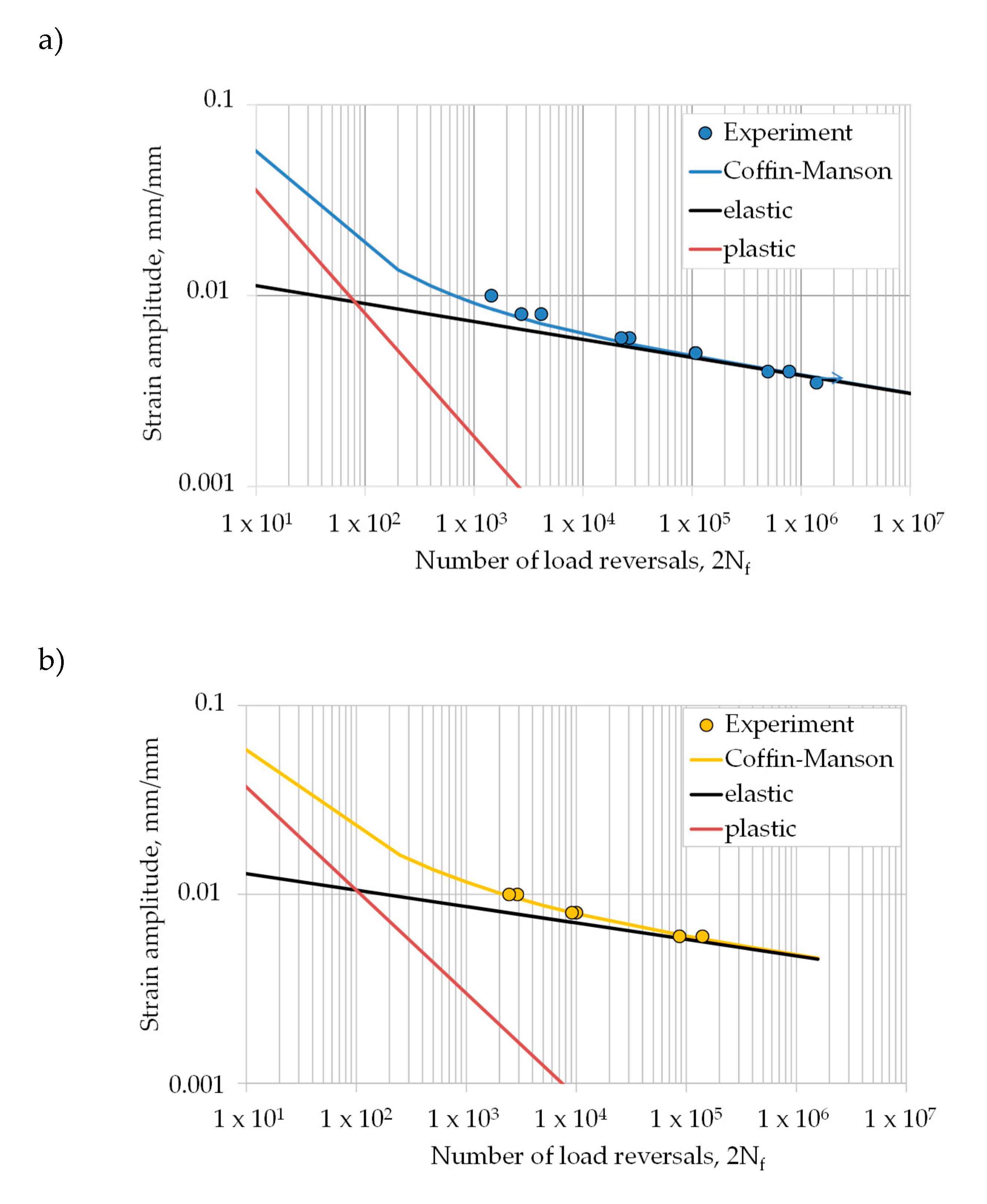 Materials 13 04642 g010