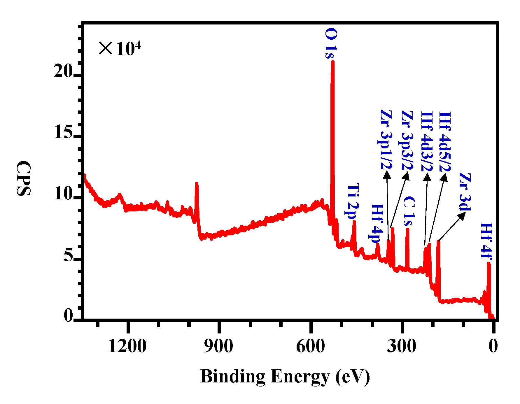 Materials 13 04650 g006