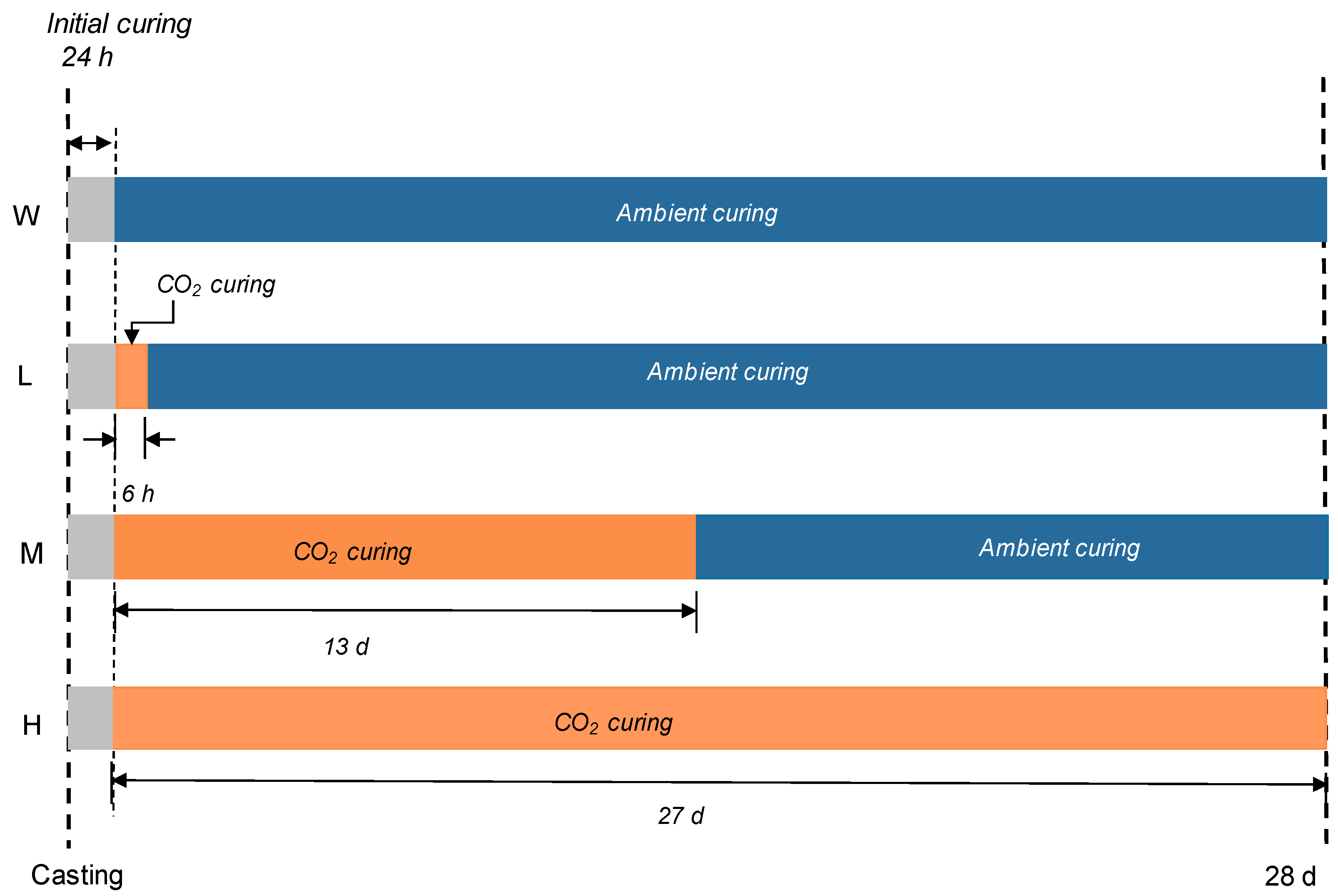 Materials 13 04656 g001
