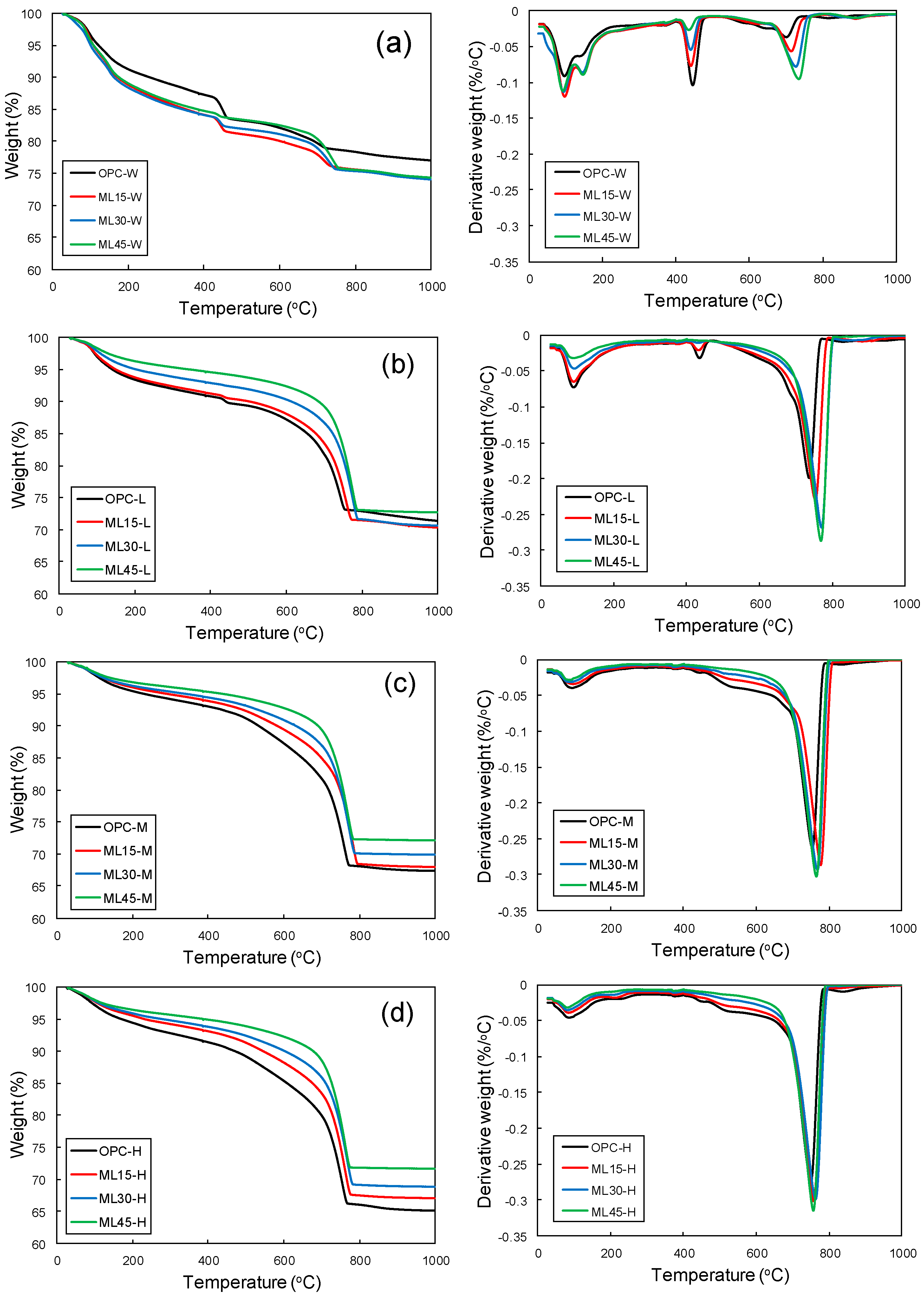 Materials 13 04656 g006
