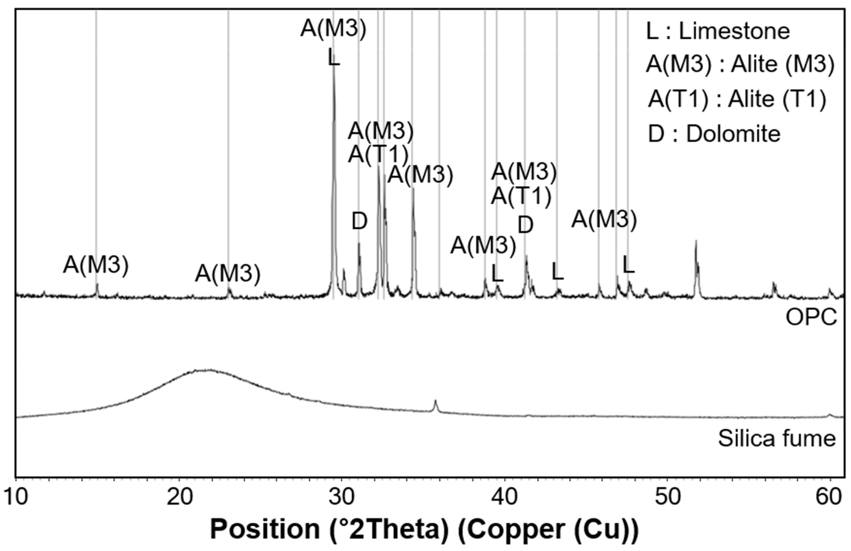 Materials 13 04661 g002