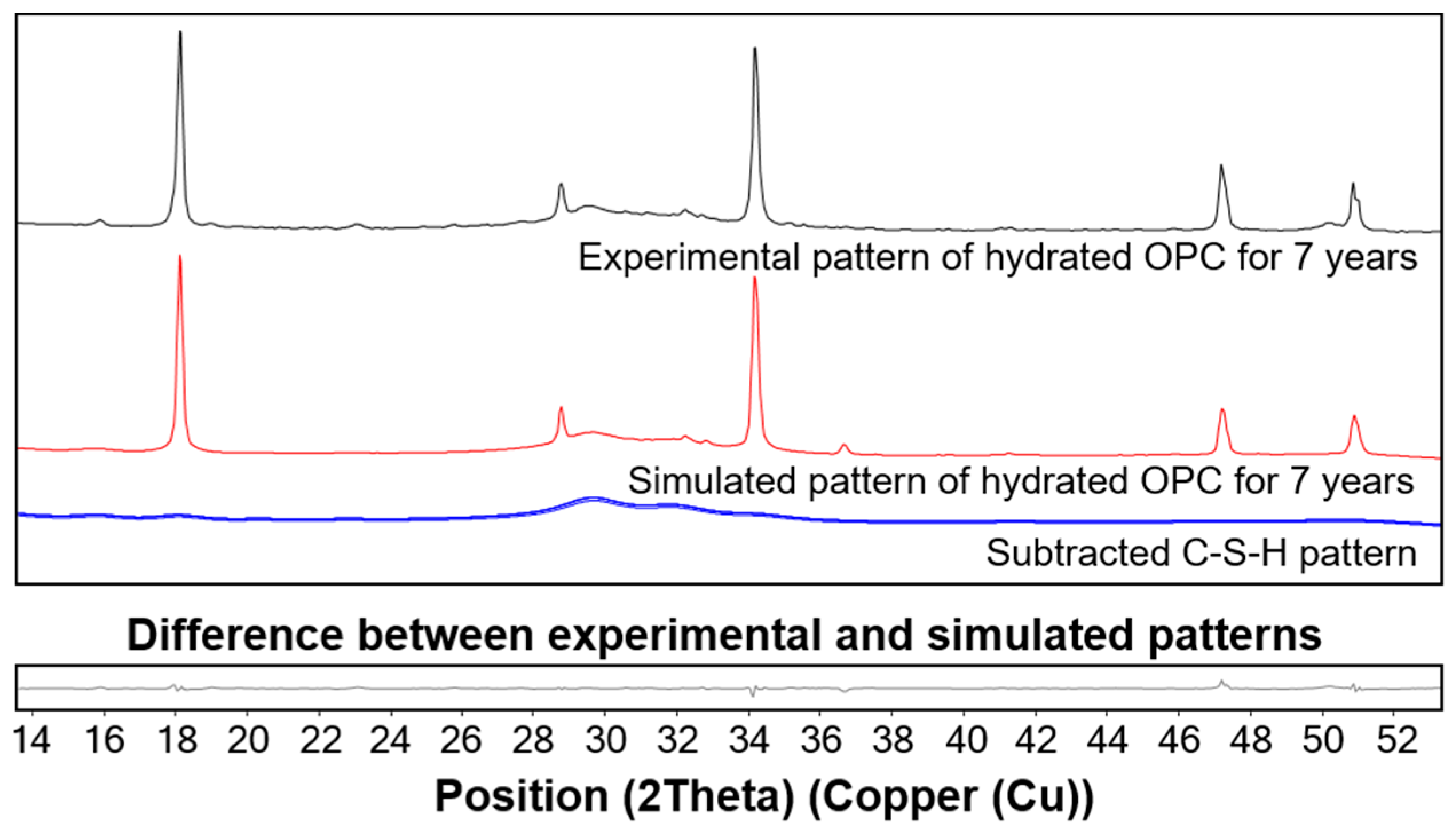 Materials 13 04661 g006