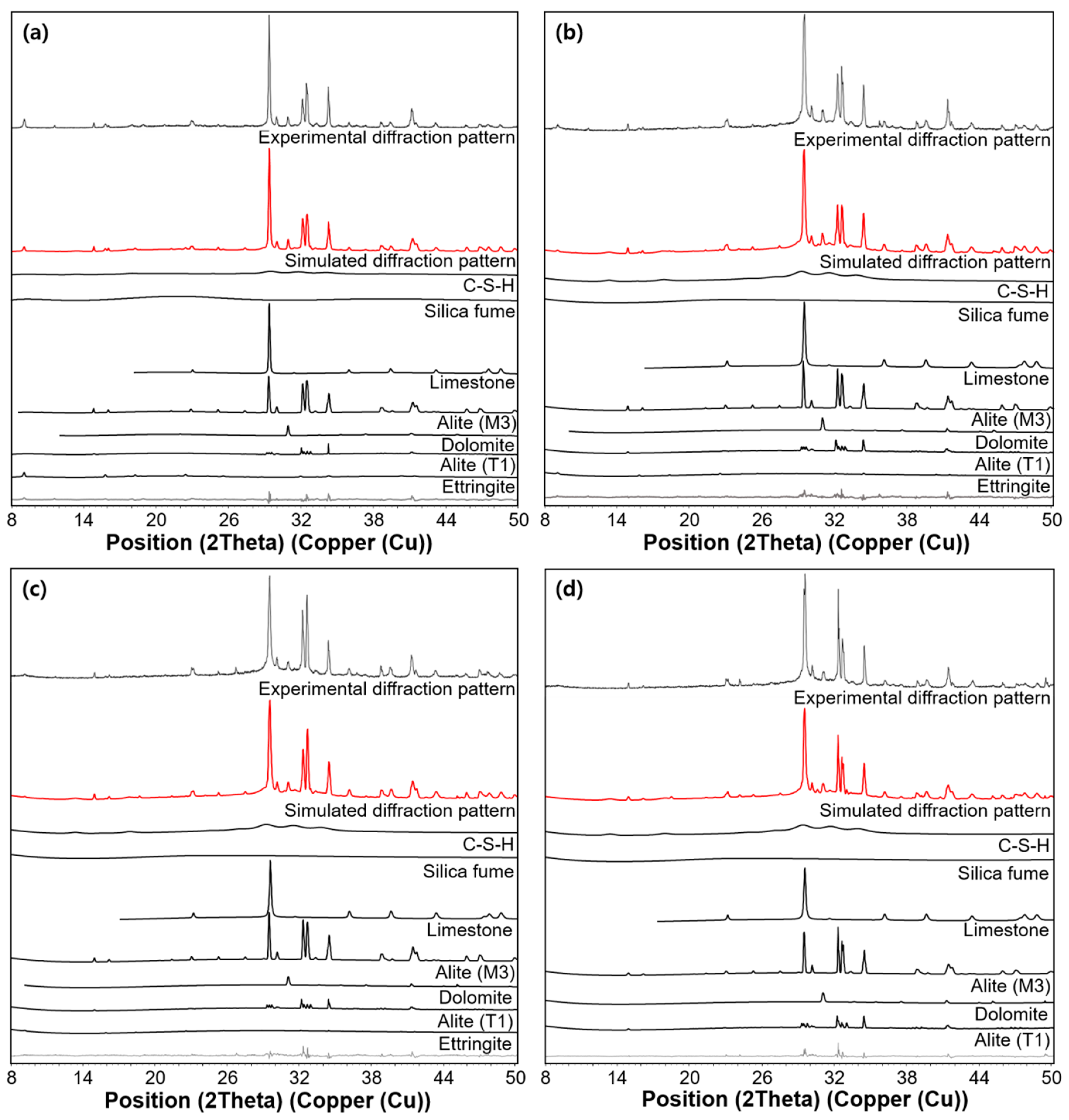 Materials 13 04661 g007