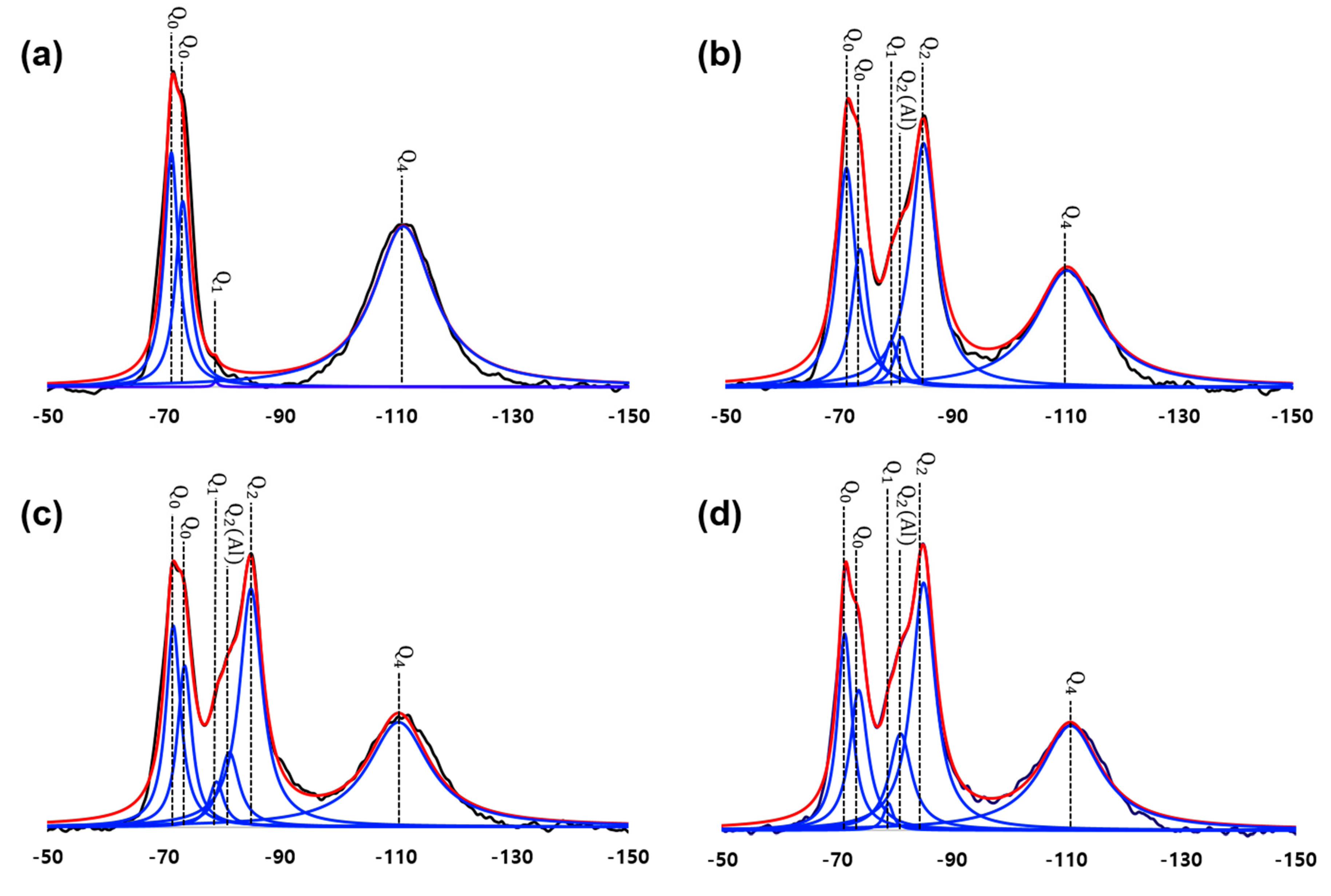 Materials 13 04661 g009