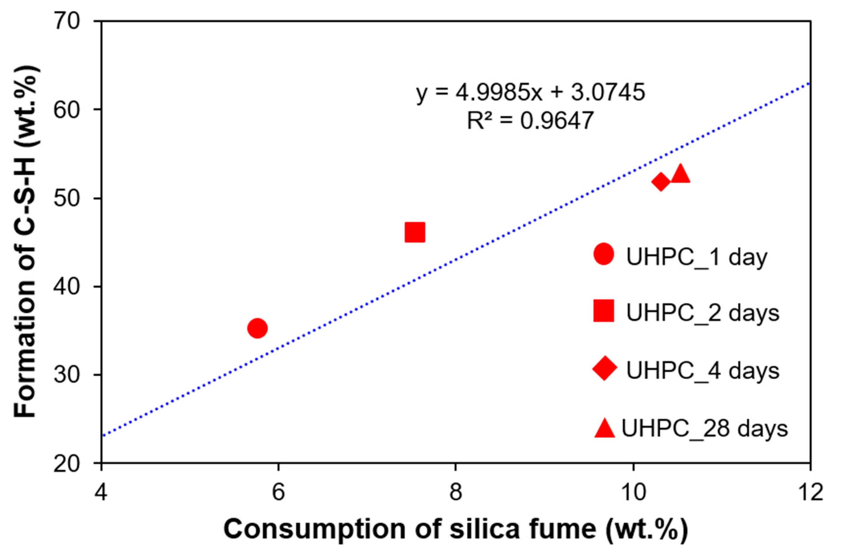 Materials 13 04661 g012