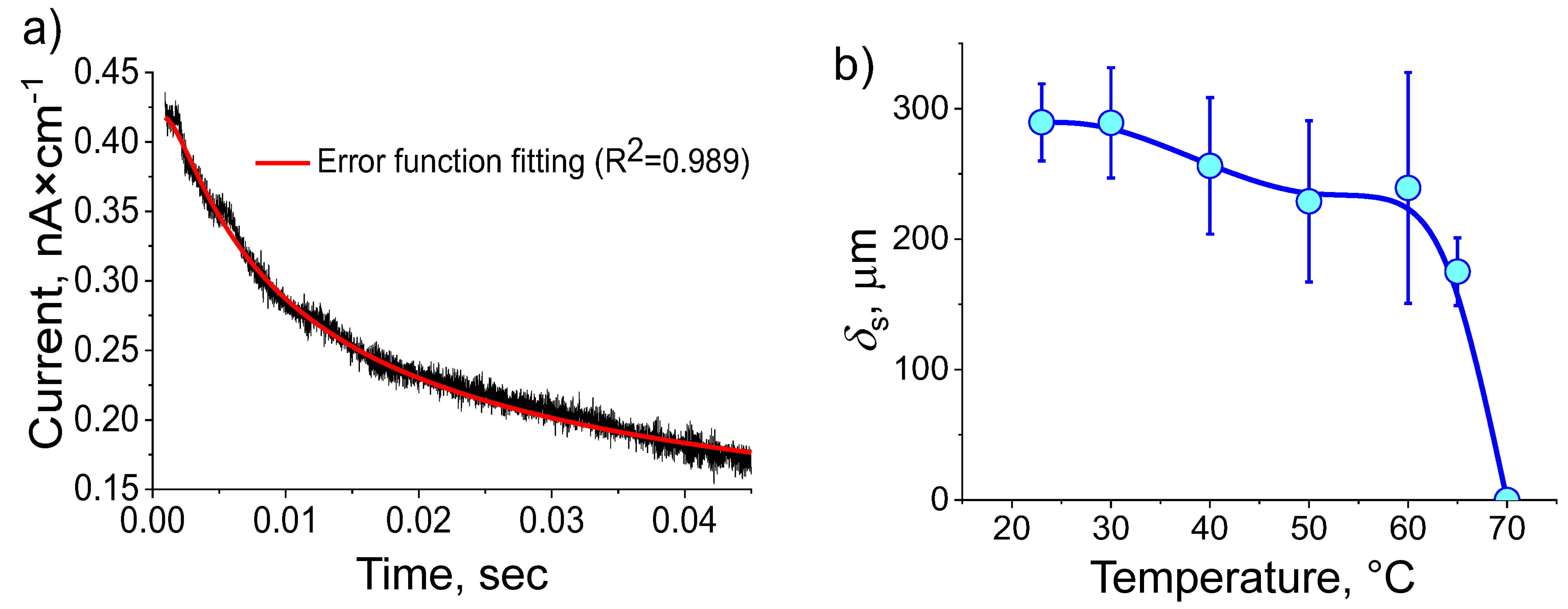 Materials 13 04663 g001