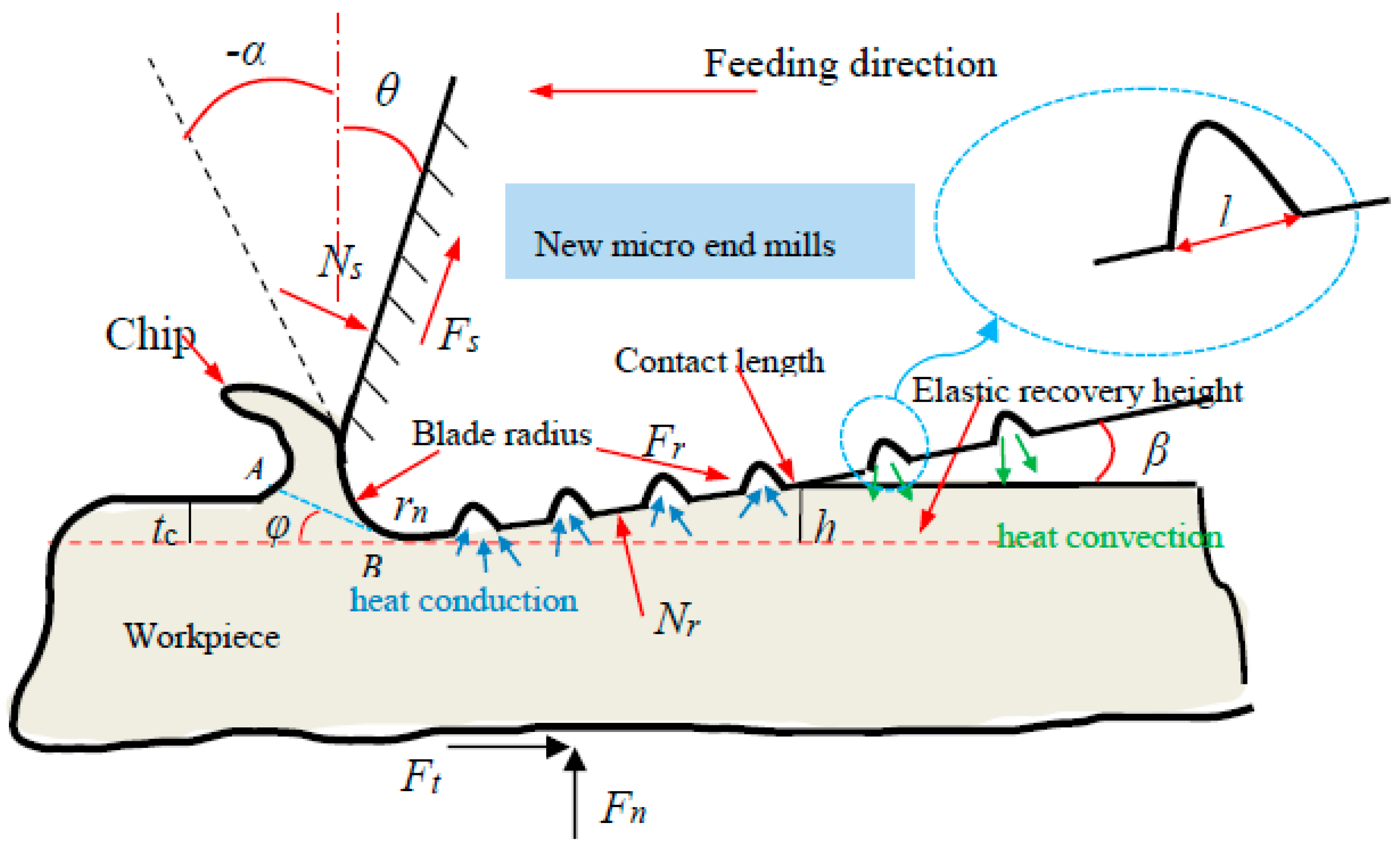 Materials 13 04664 g004